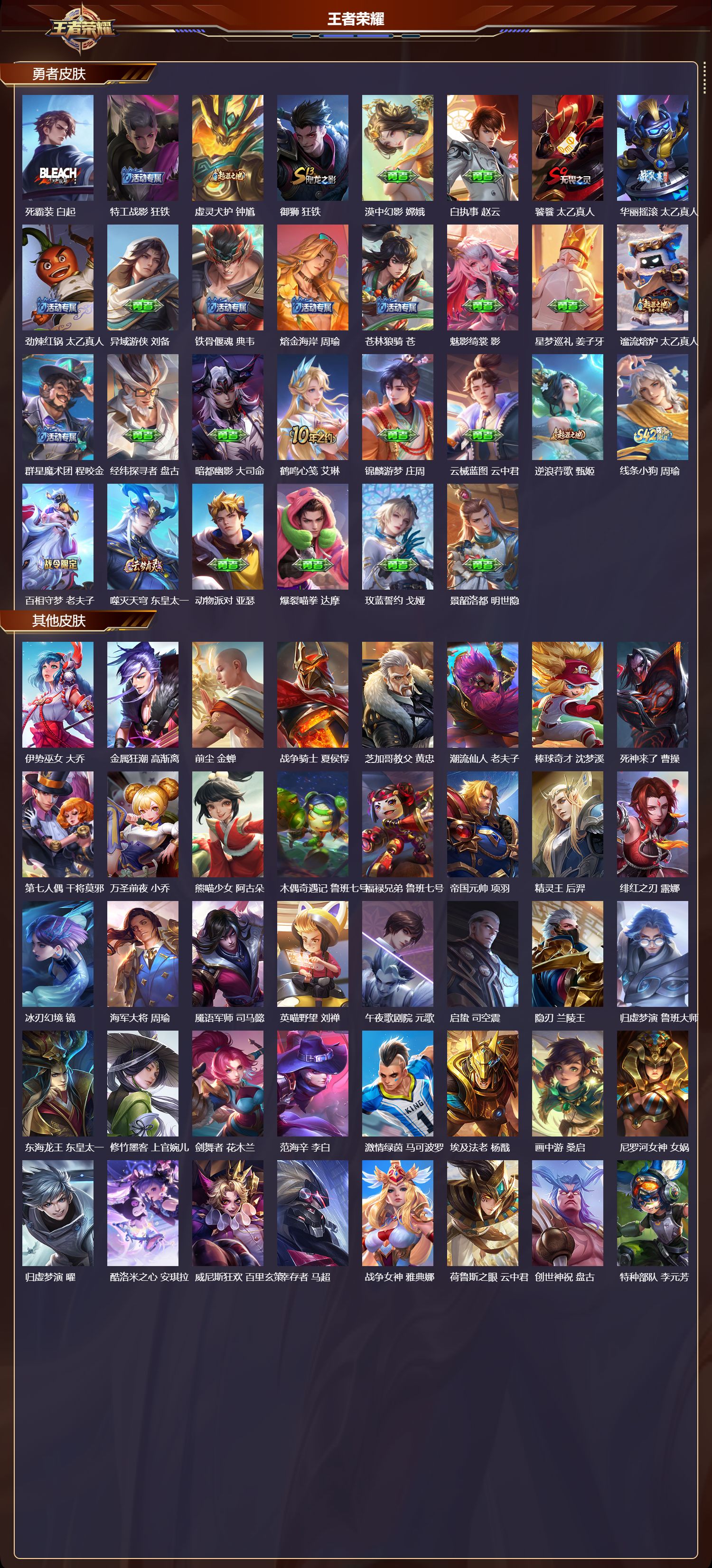 WZMK4302546王者荣耀账号详情图5