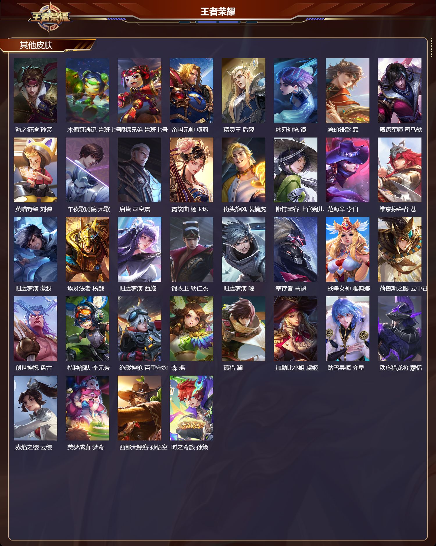 WZCMW4322108王者荣耀账号详情图8