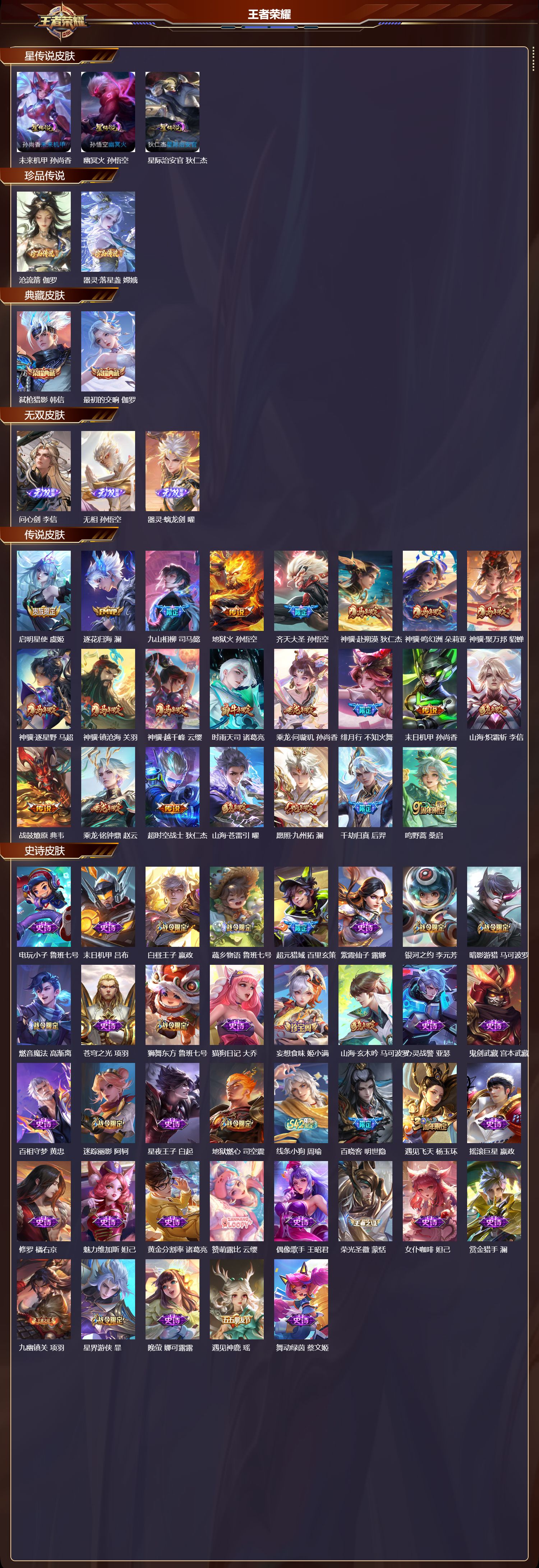 WZMK4301892王者荣耀账号详情图1