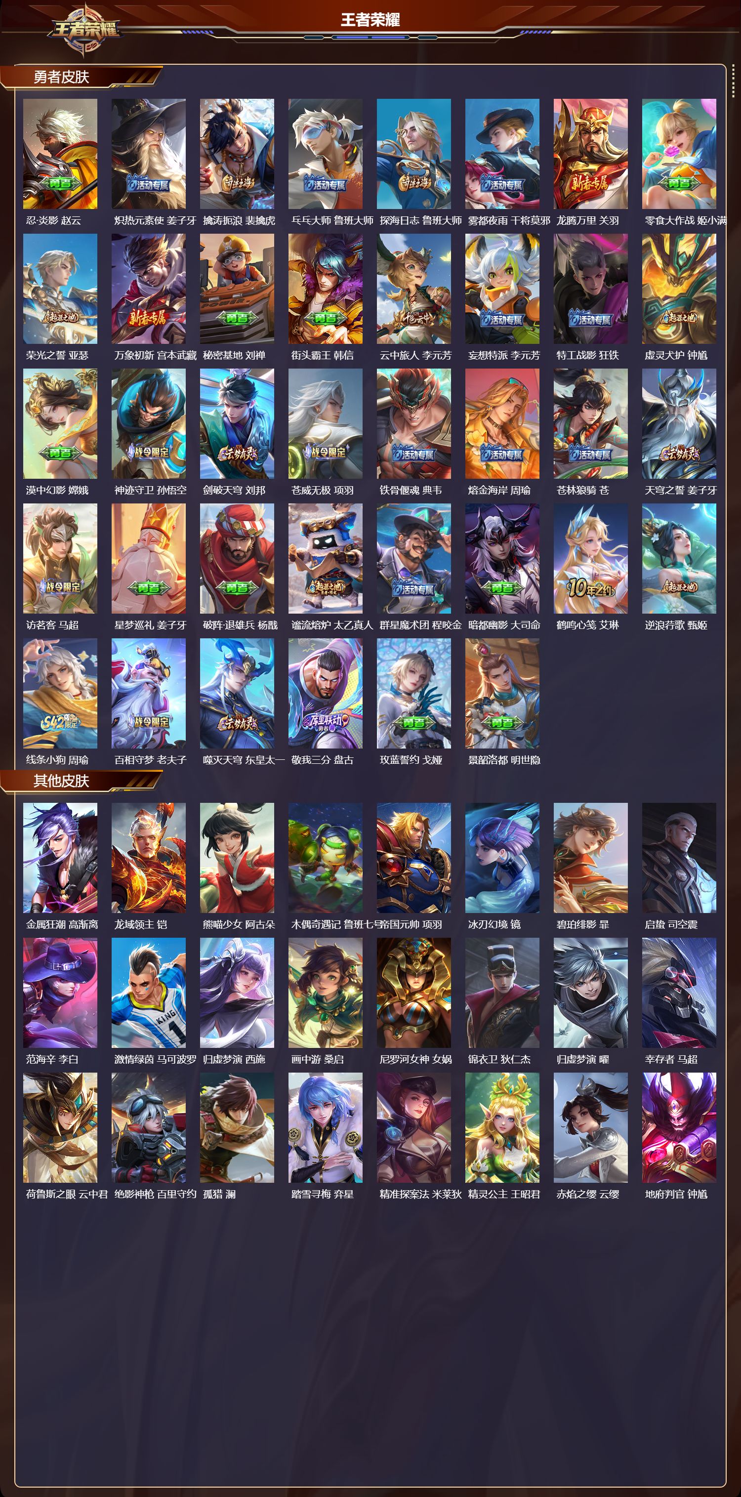 WZMK4302529王者荣耀账号详情图2