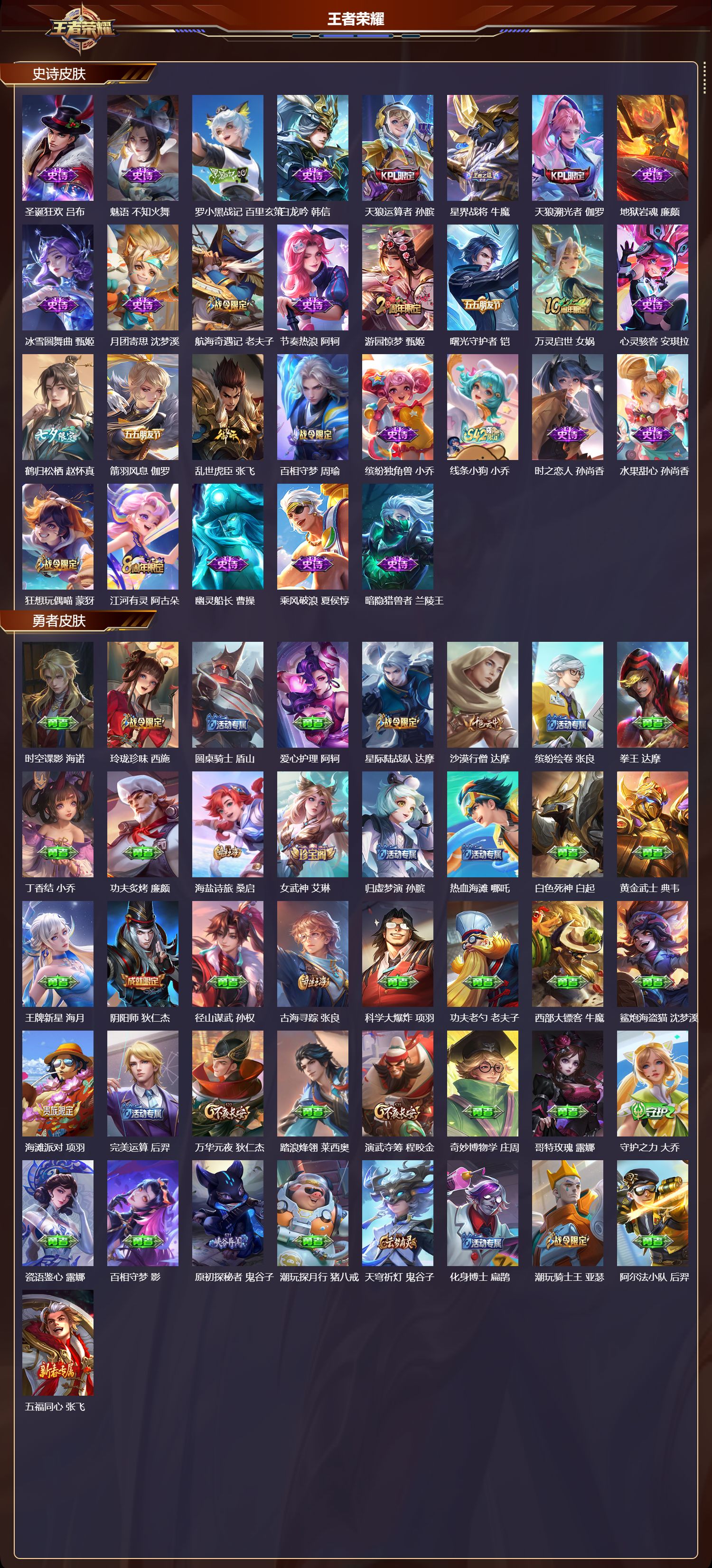 WZMK4302112王者荣耀账号详情图2