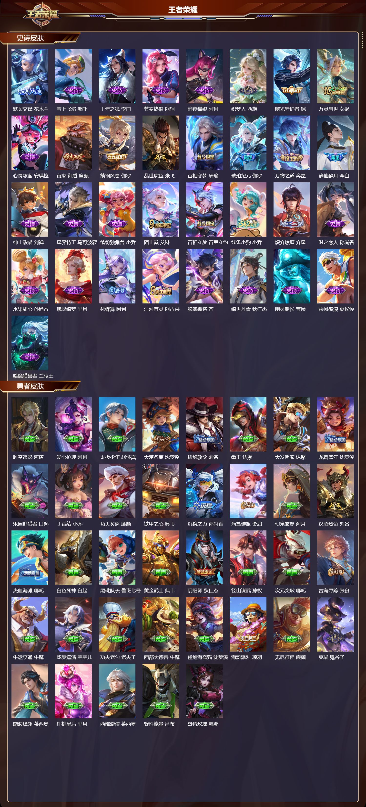 WZMK4302577王者荣耀账号详情图4