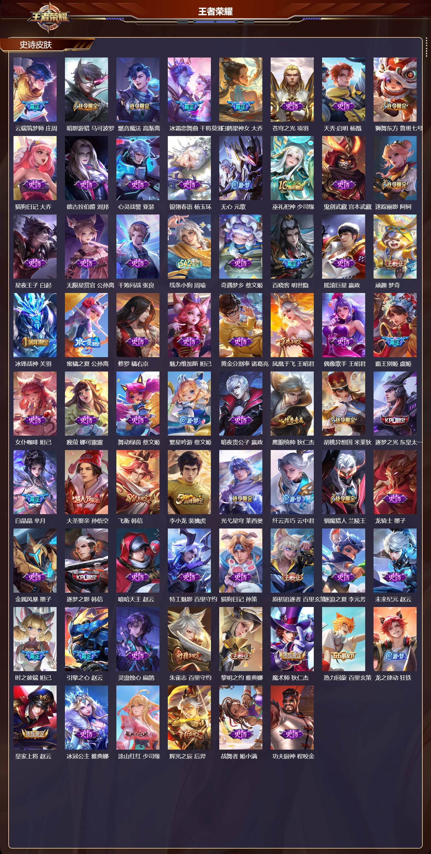 WZMK4301812王者荣耀账号详情图2