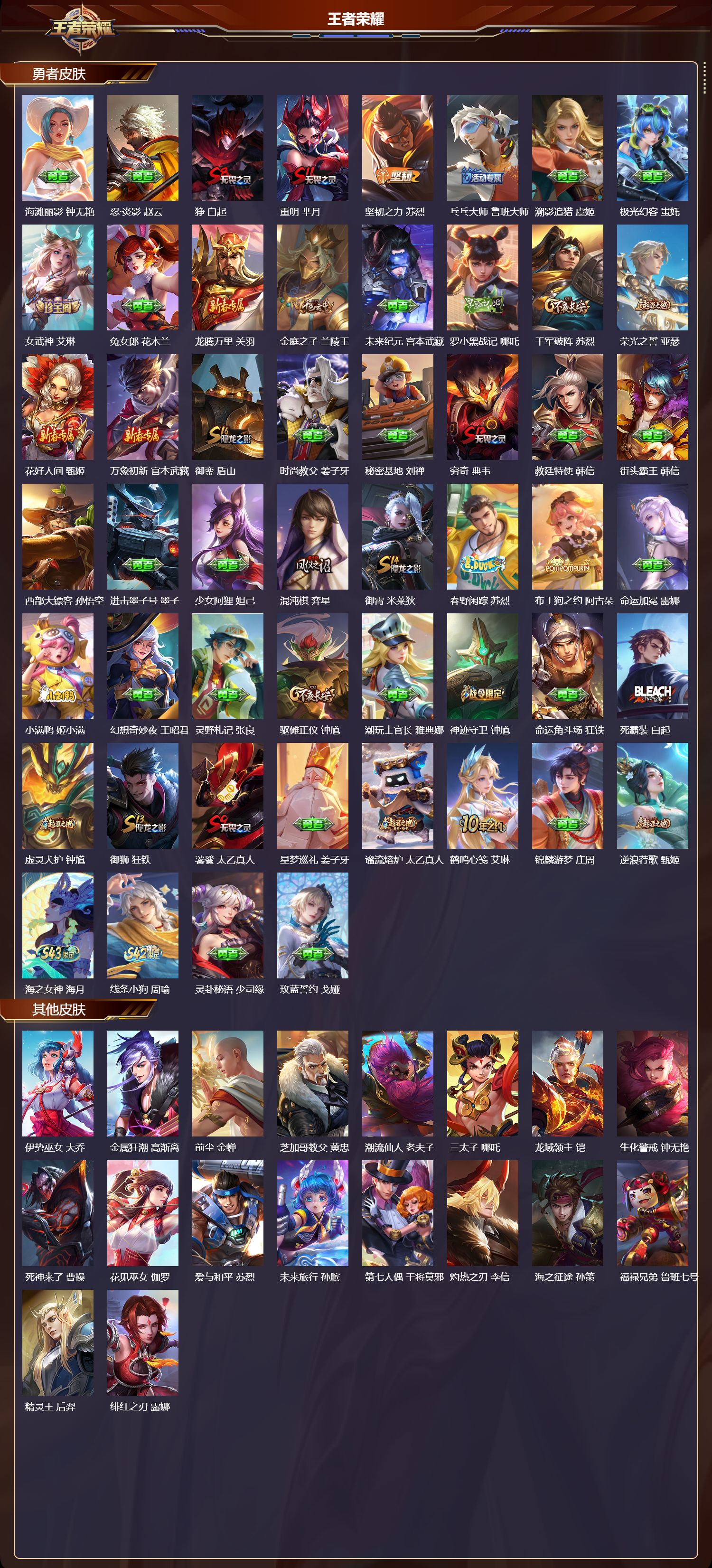 WZQM4303843王者荣耀账号详情图4