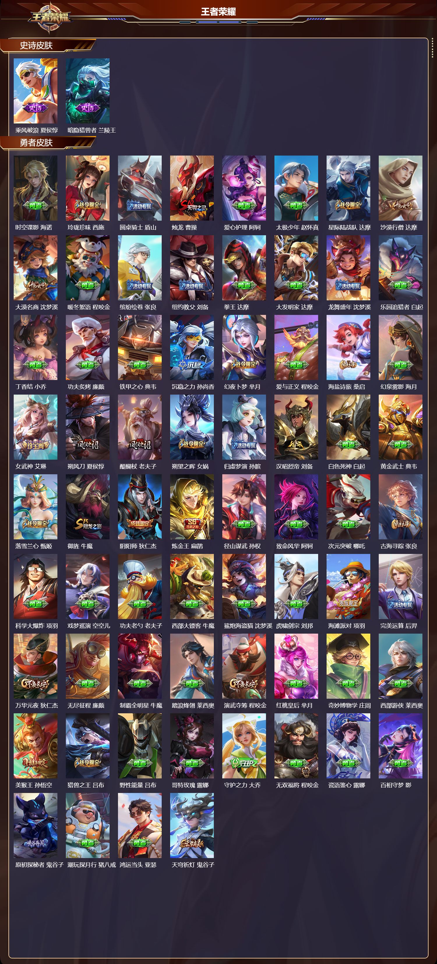 WZMK4302470王者荣耀账号详情图4