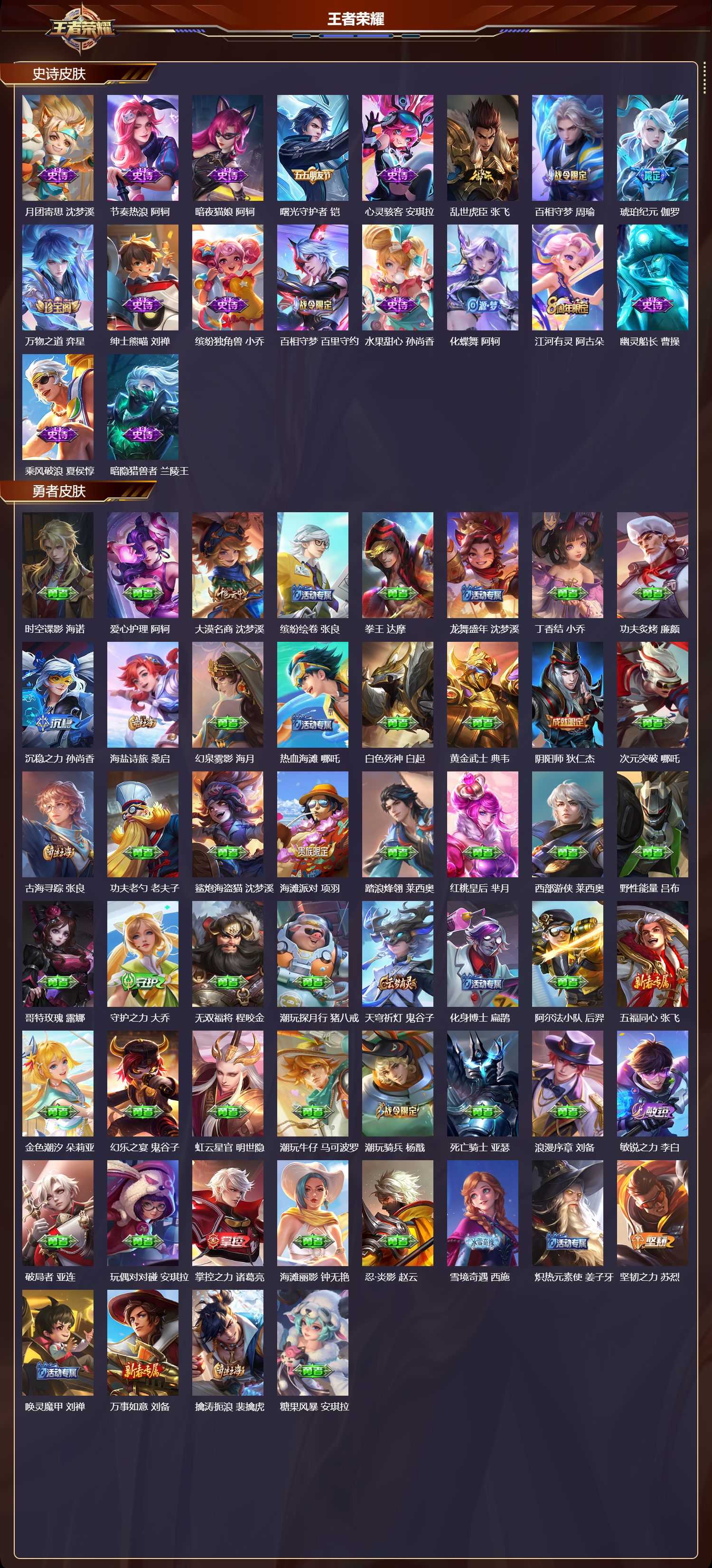 WZMK4302042王者荣耀账号详情图2