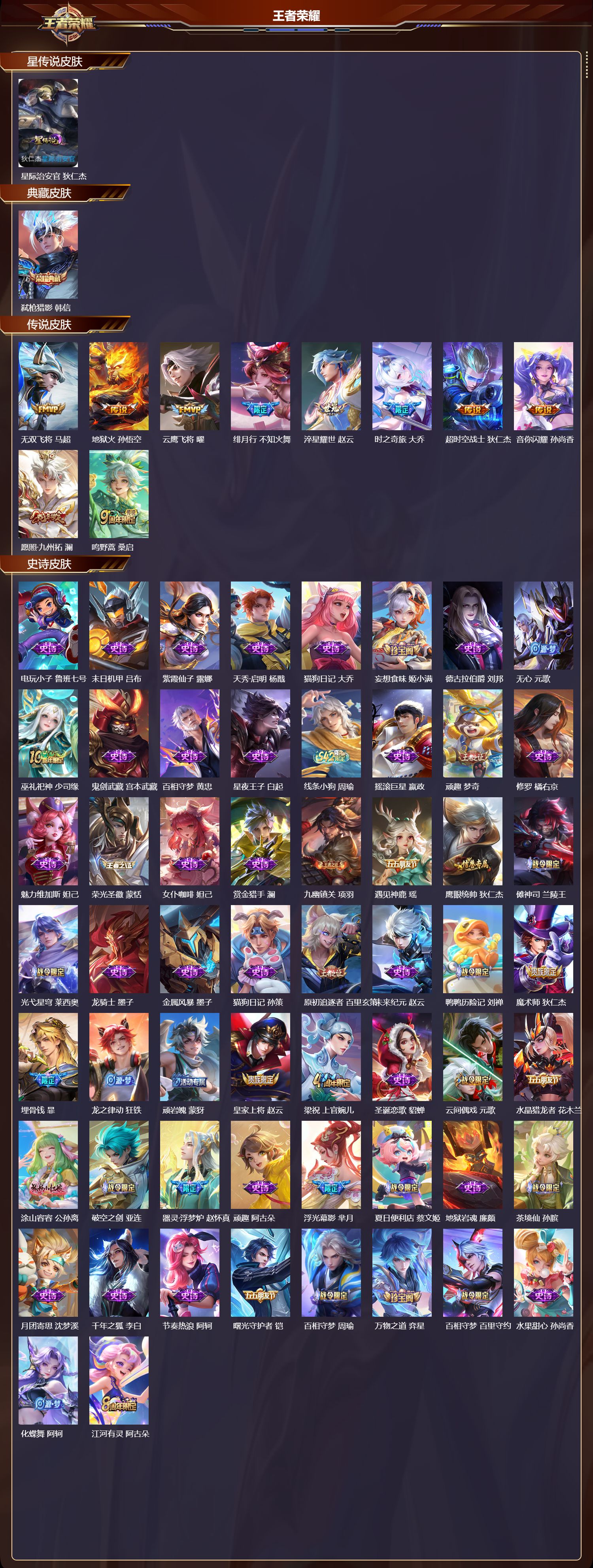 WZMK4302519王者荣耀账号详情图1