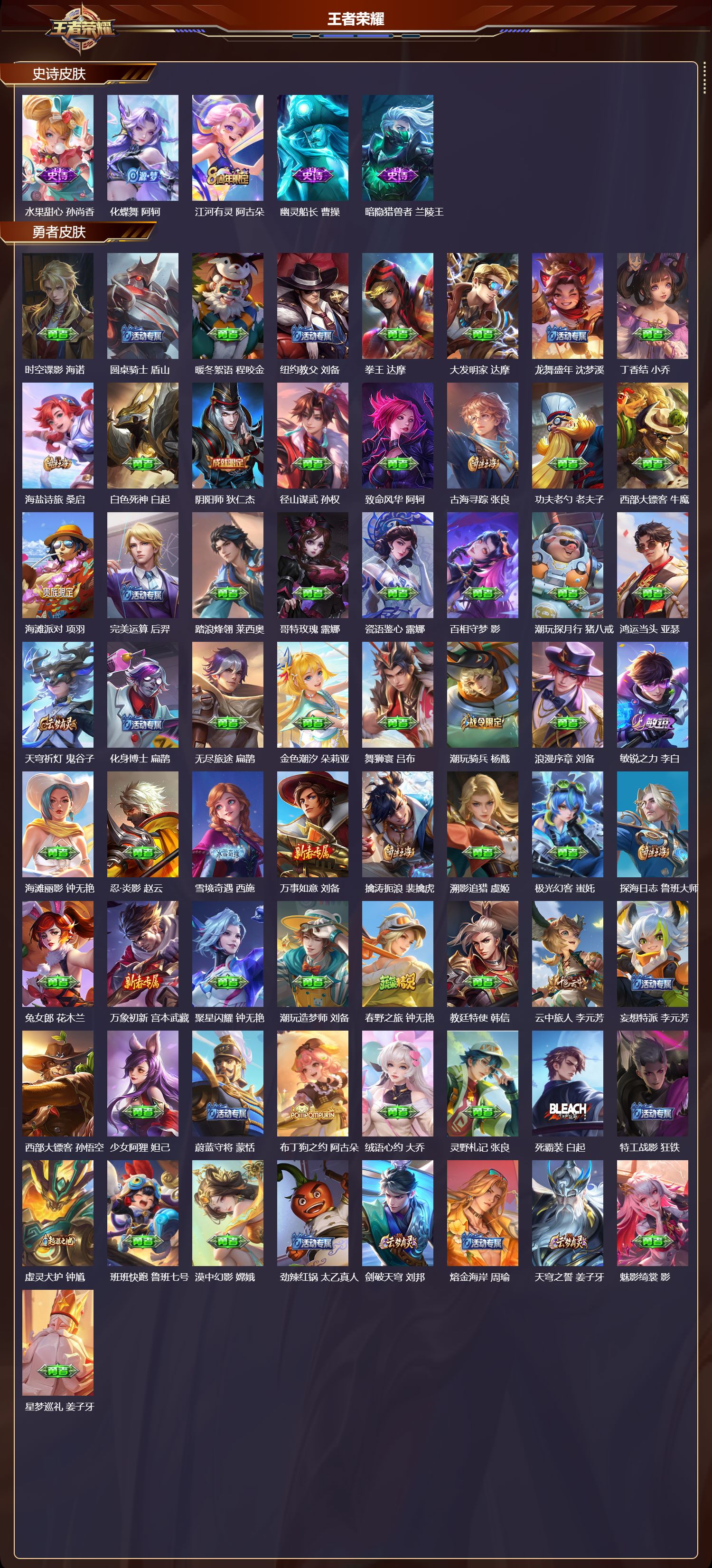 WZMK4302866王者荣耀账号详情图2