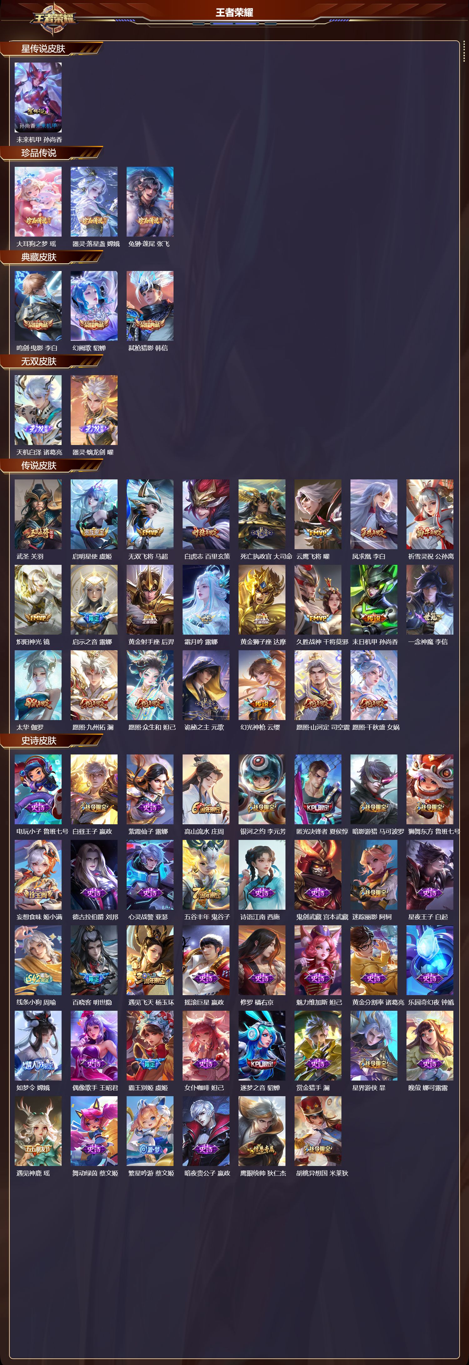 WZMK4303030王者荣耀账号详情图1