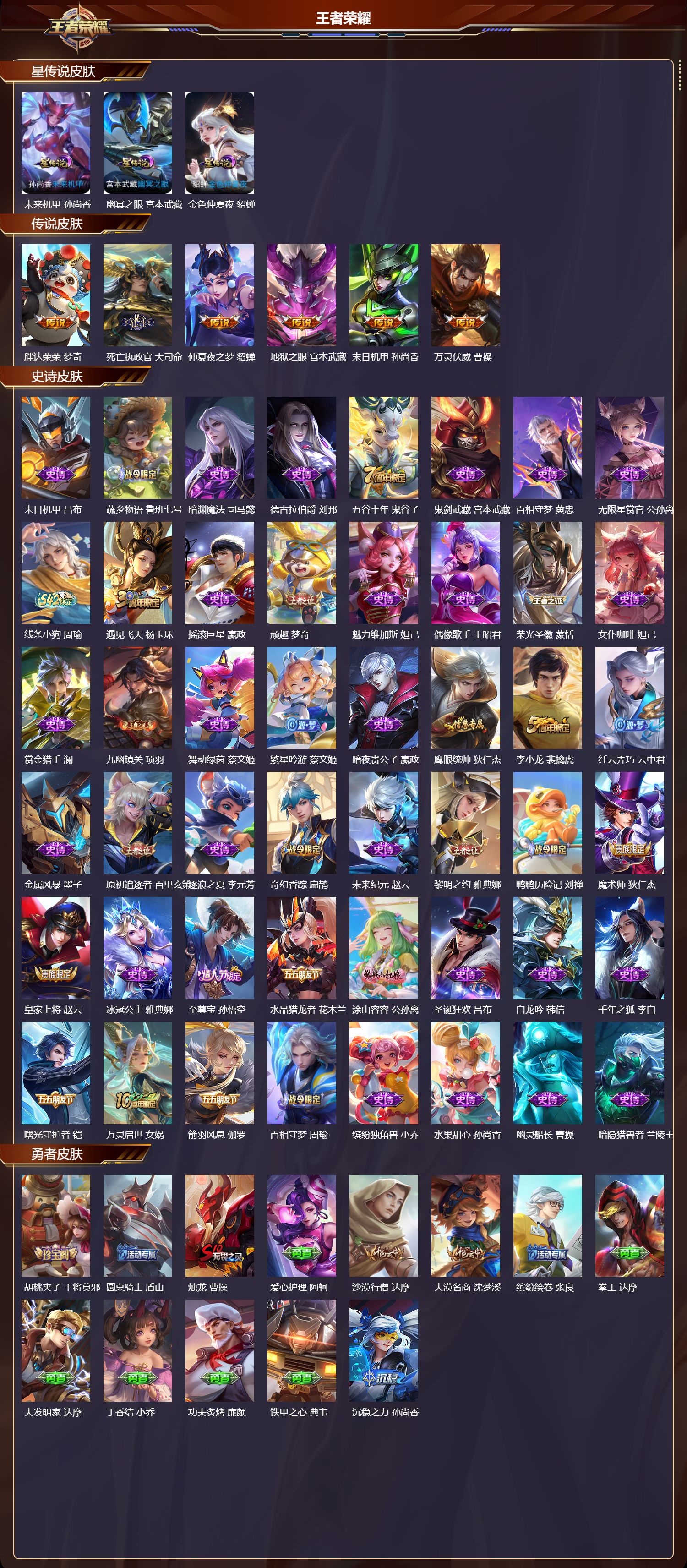 WZMK4301955王者荣耀账号详情图1