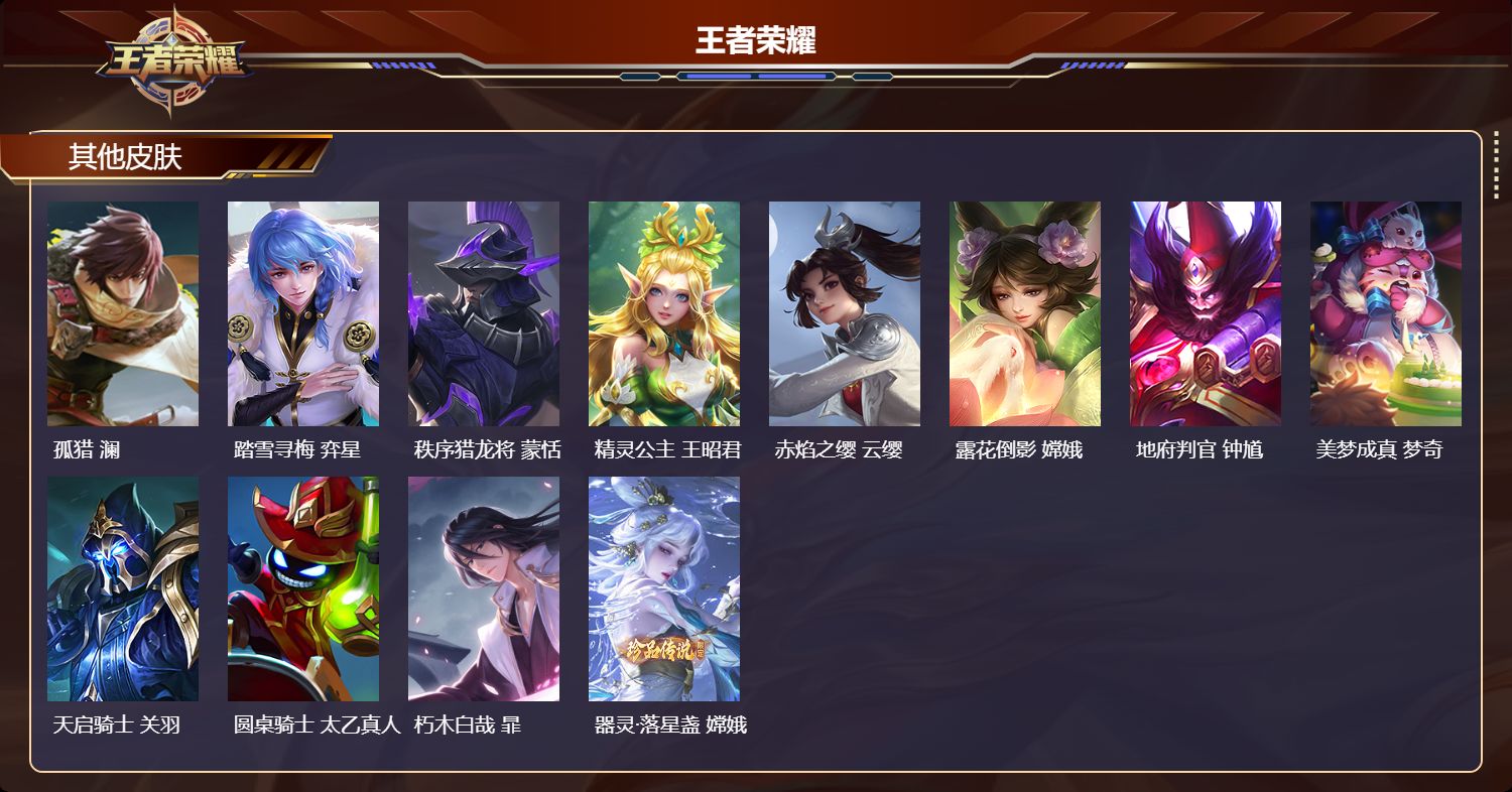 WZQM4303844王者荣耀账号详情图7