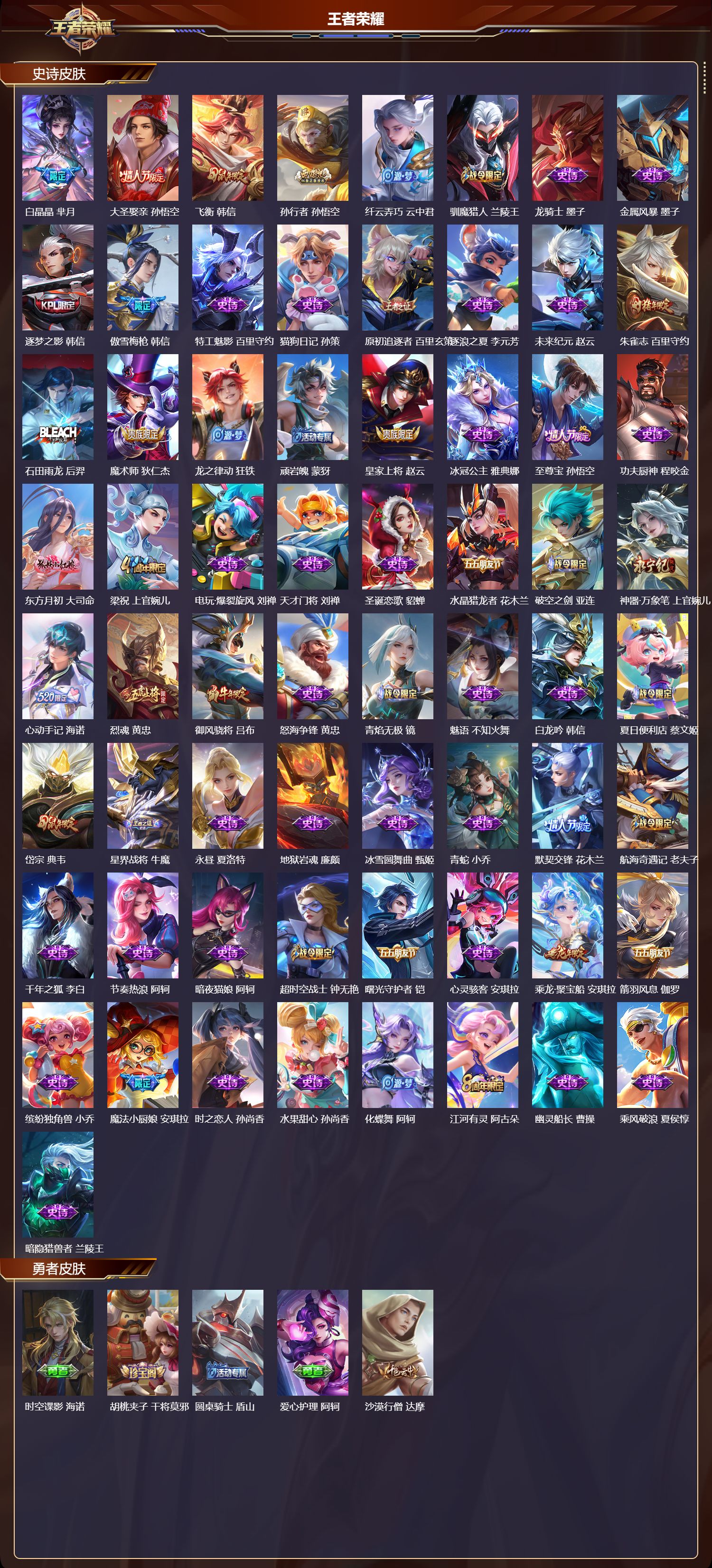 WZQM4303984王者荣耀账号详情图3