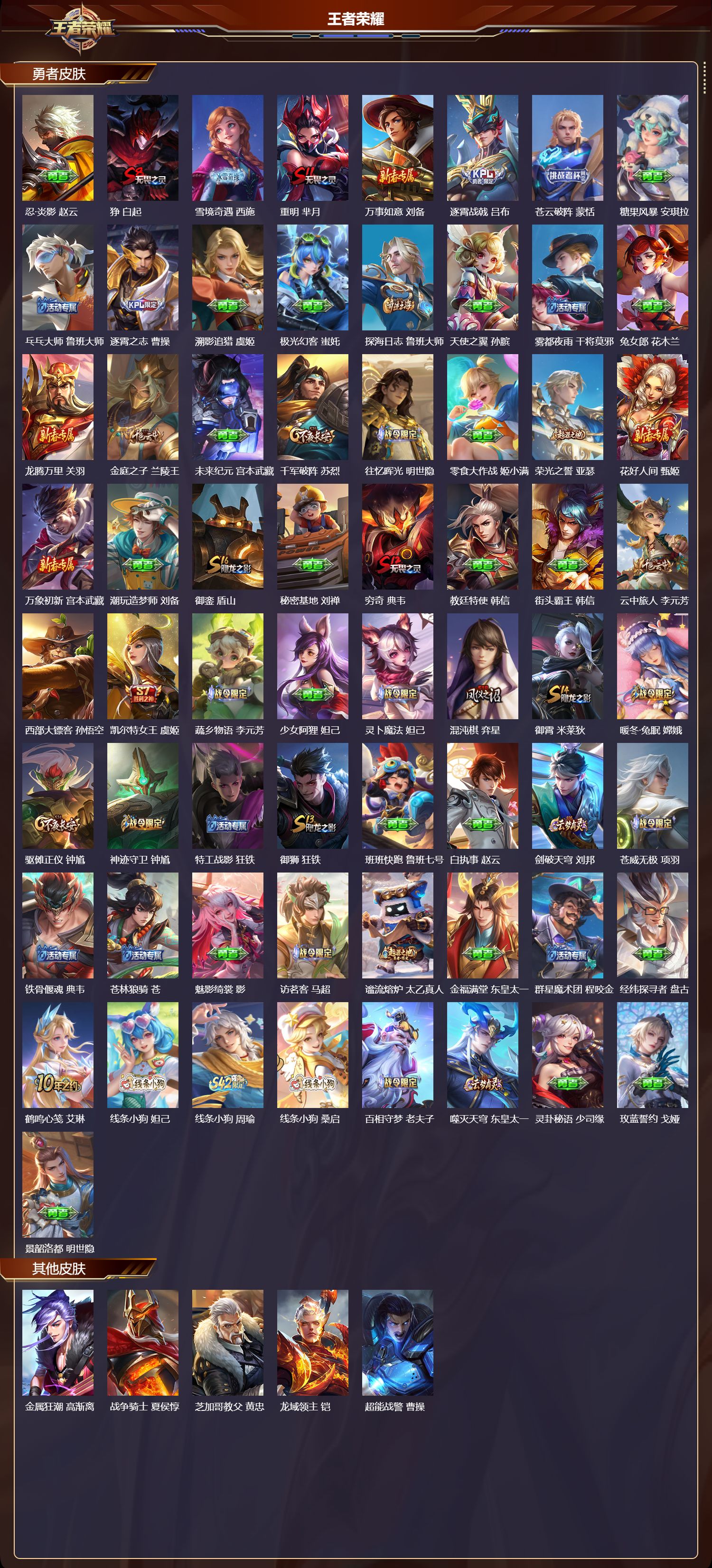 WZMK4302120王者荣耀账号详情图3