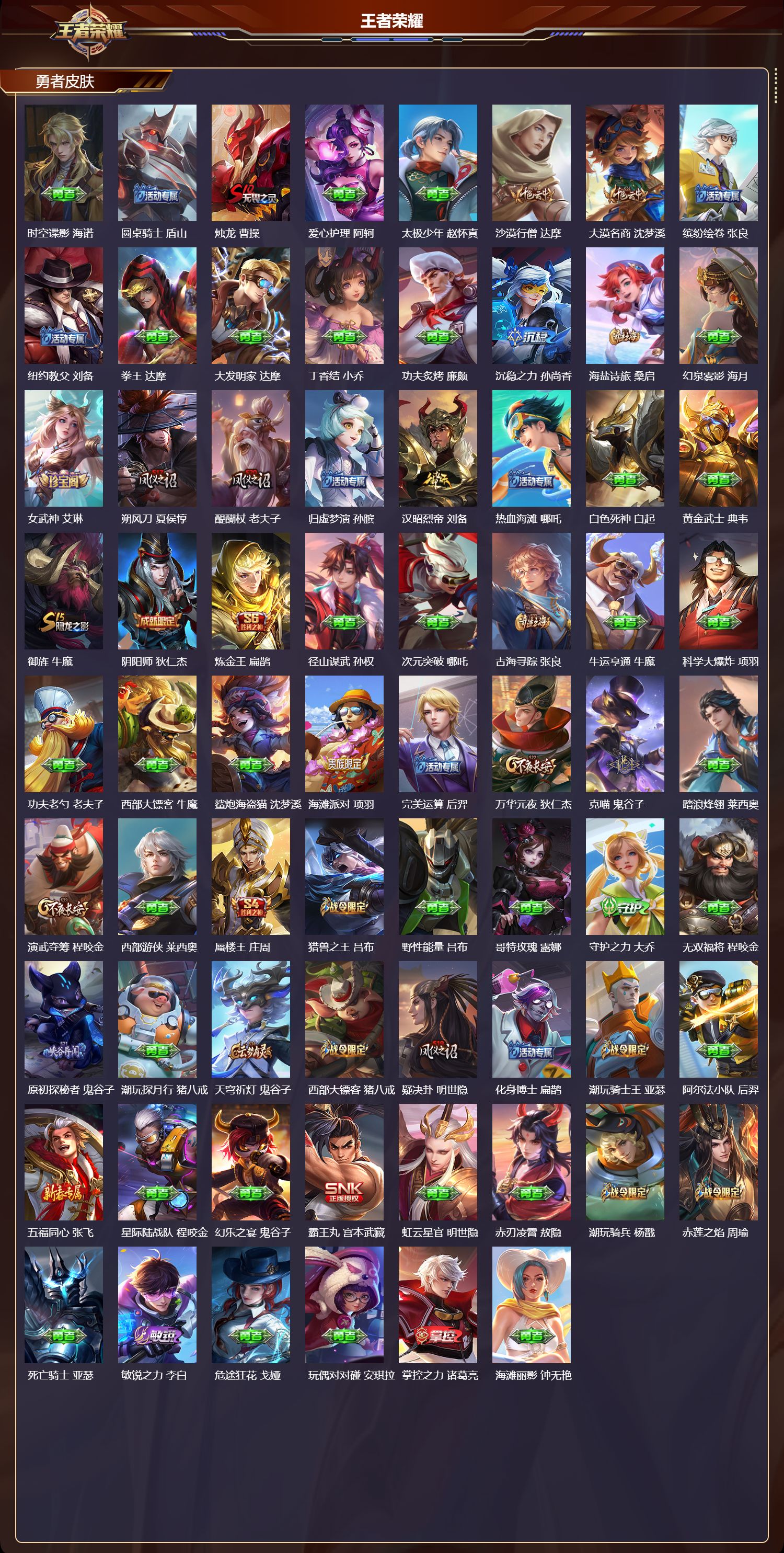 WZMK4303052王者荣耀账号详情图3