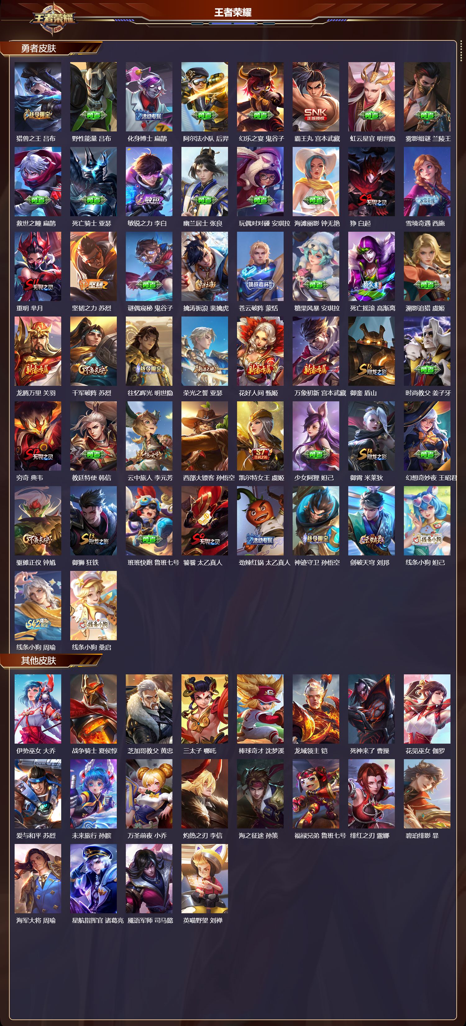 WZQM4304196王者荣耀账号详情图3