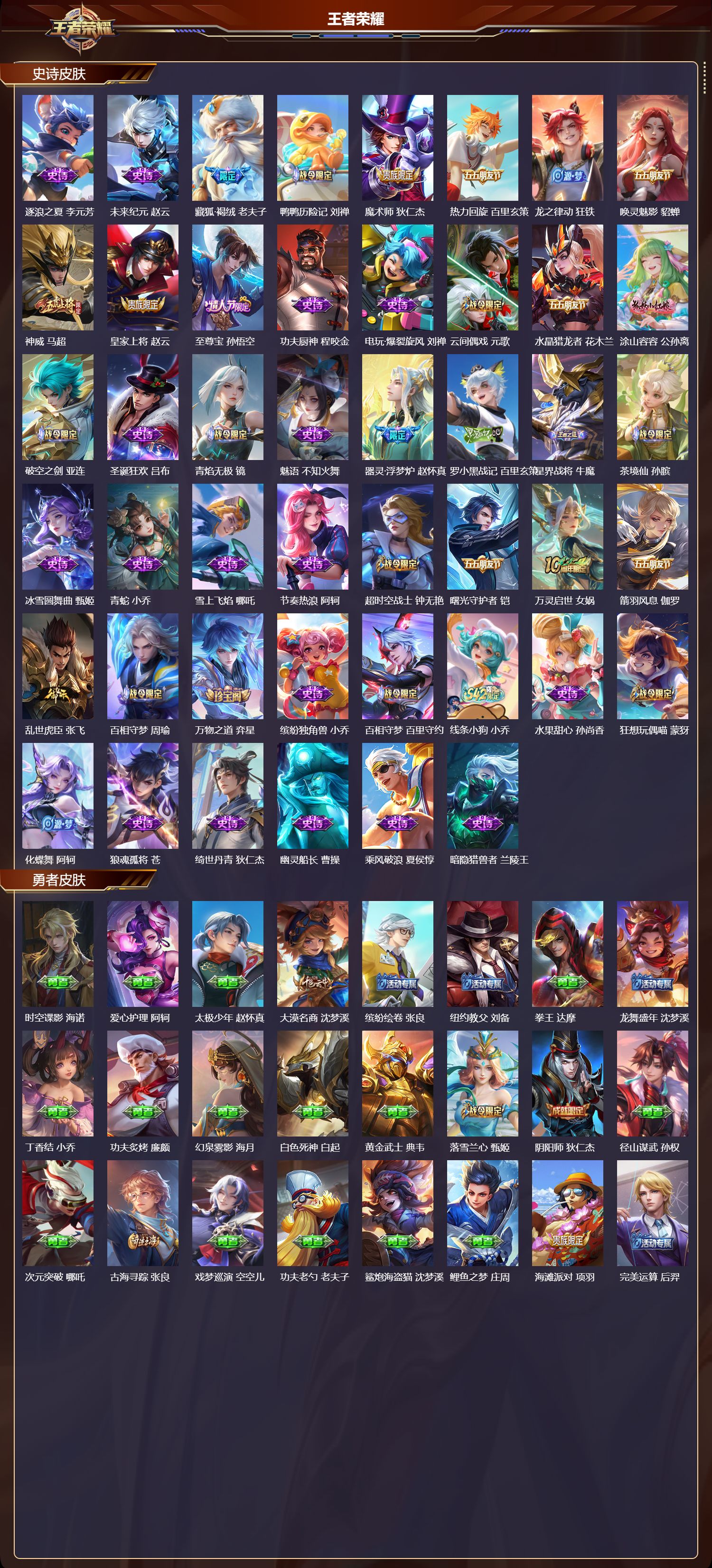 WZMK4301902王者荣耀账号详情图2