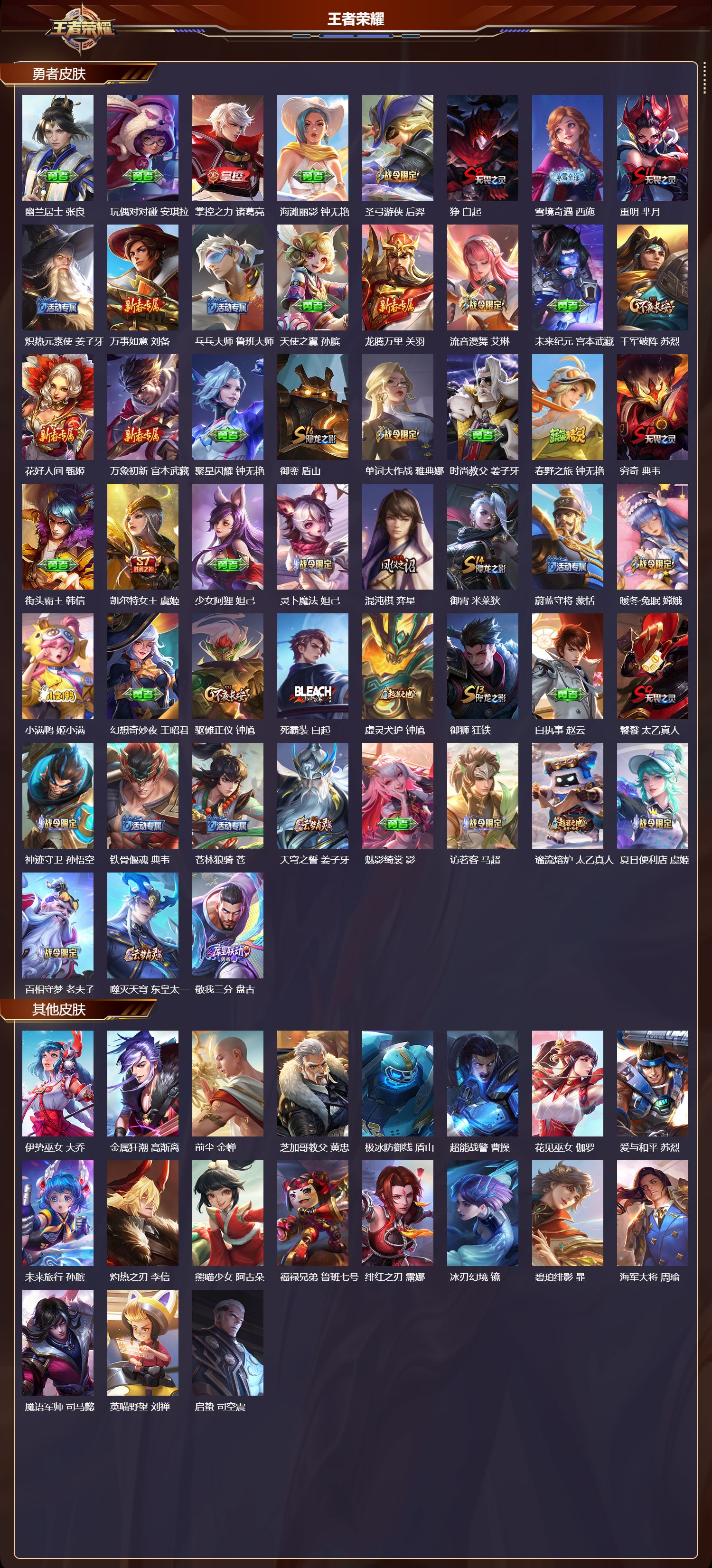 WZMK4302891王者荣耀账号详情图3