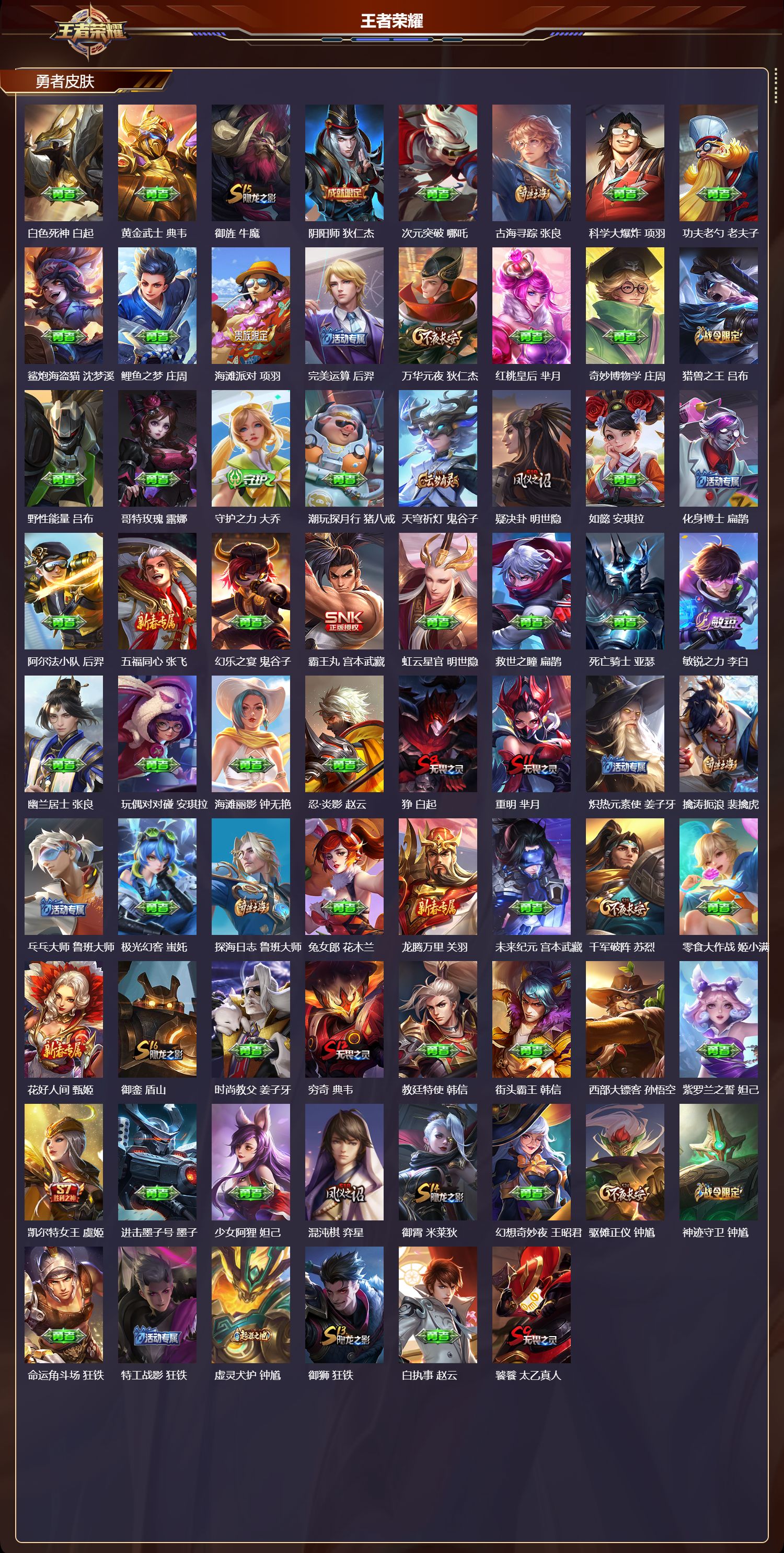 WZMK4302889王者荣耀账号详情图2