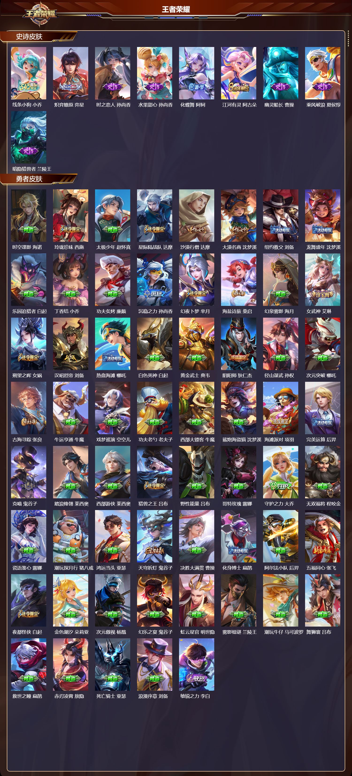 WZQM4304655王者荣耀账号详情图4