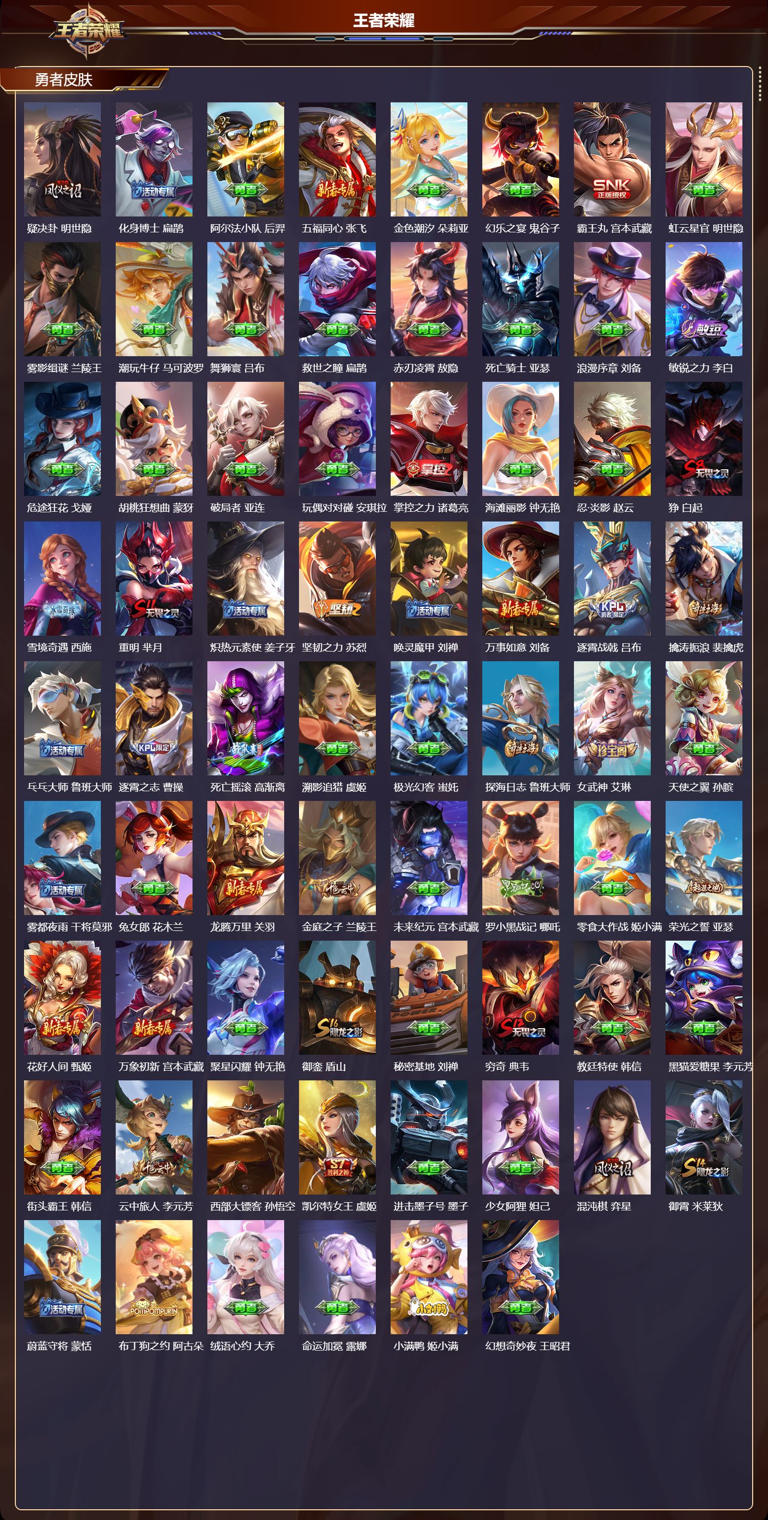 WZMK4302904王者荣耀账号详情图3