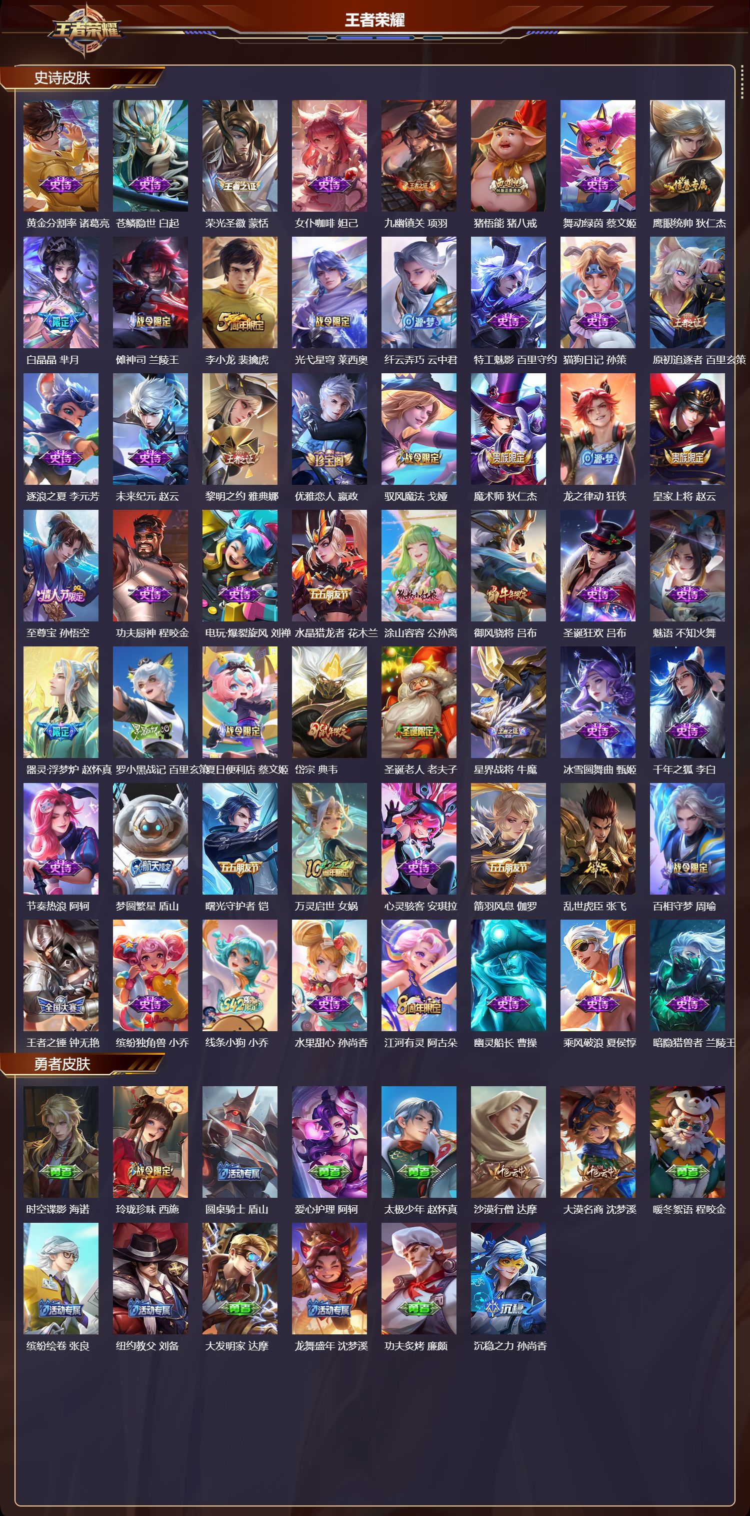 WZQM4302382王者荣耀账号详情图3 WZQM4302382王者荣耀账号详情图3