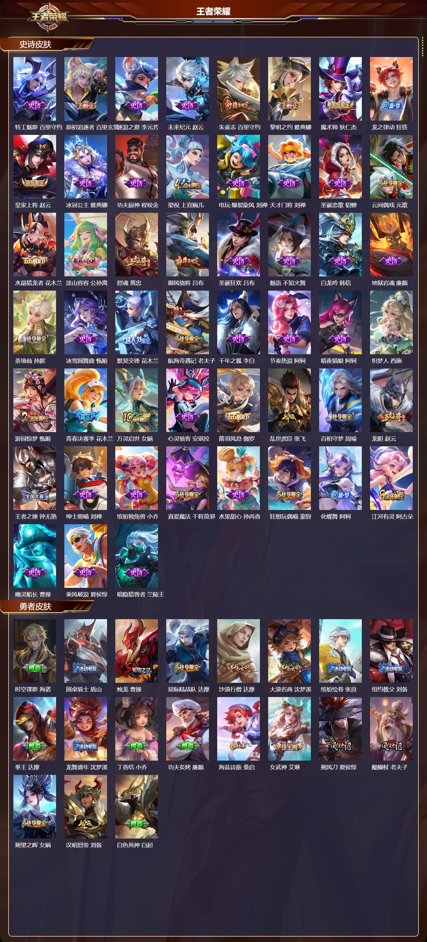 WZMK4302173王者荣耀账号详情图2