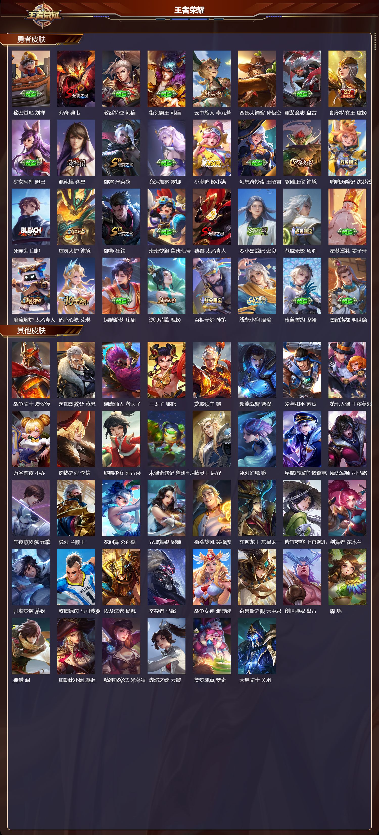 WZQM4301981王者荣耀账号详情图4