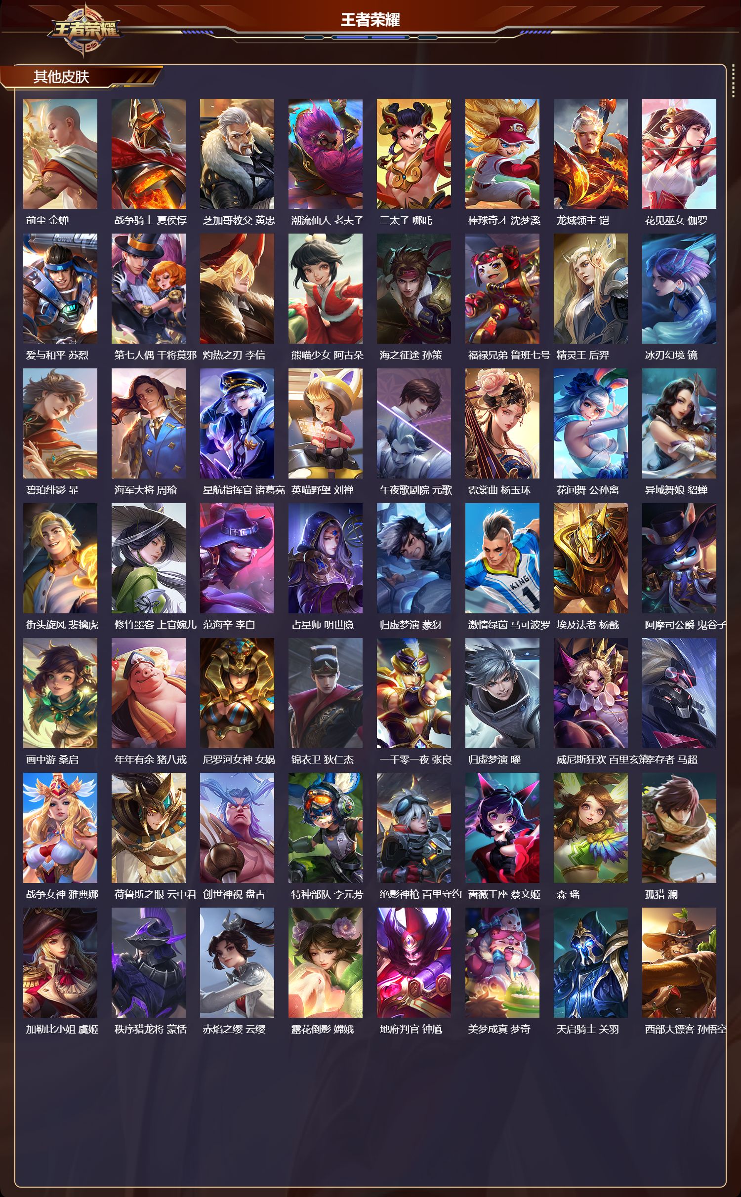 WZQM4304225王者荣耀账号详情图5