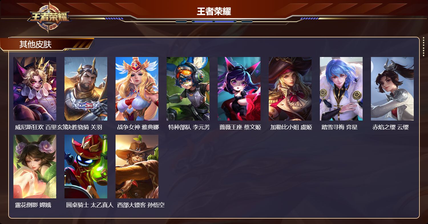 WZMK4302719王者荣耀账号详情图5