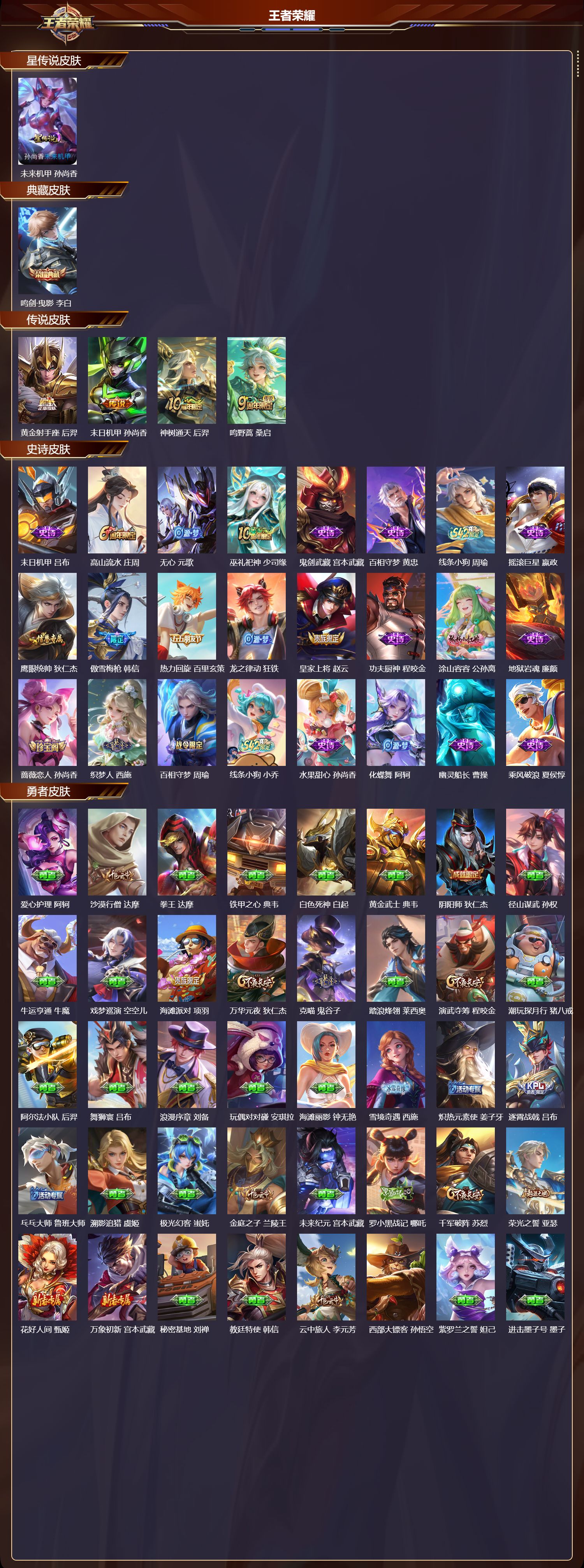 WZMK4301928王者荣耀账号详情图1