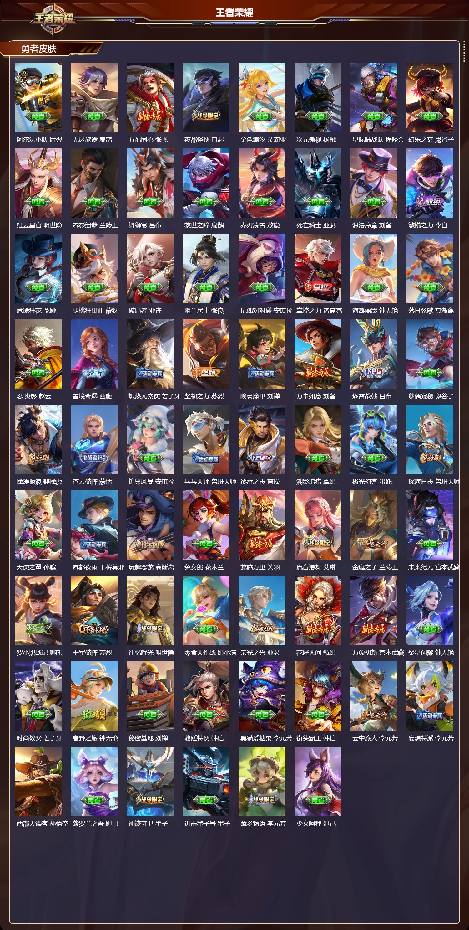 WZMK4302093王者荣耀账号详情图5