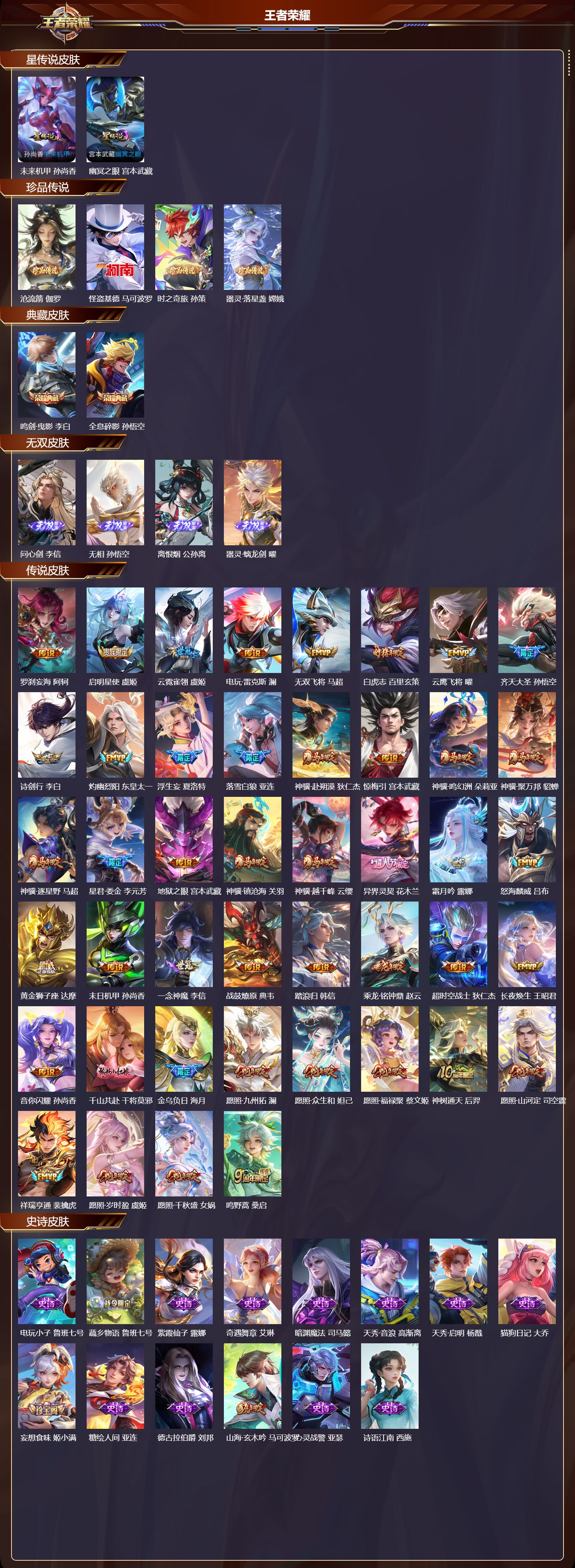 WZMK4302578王者荣耀账号详情图1