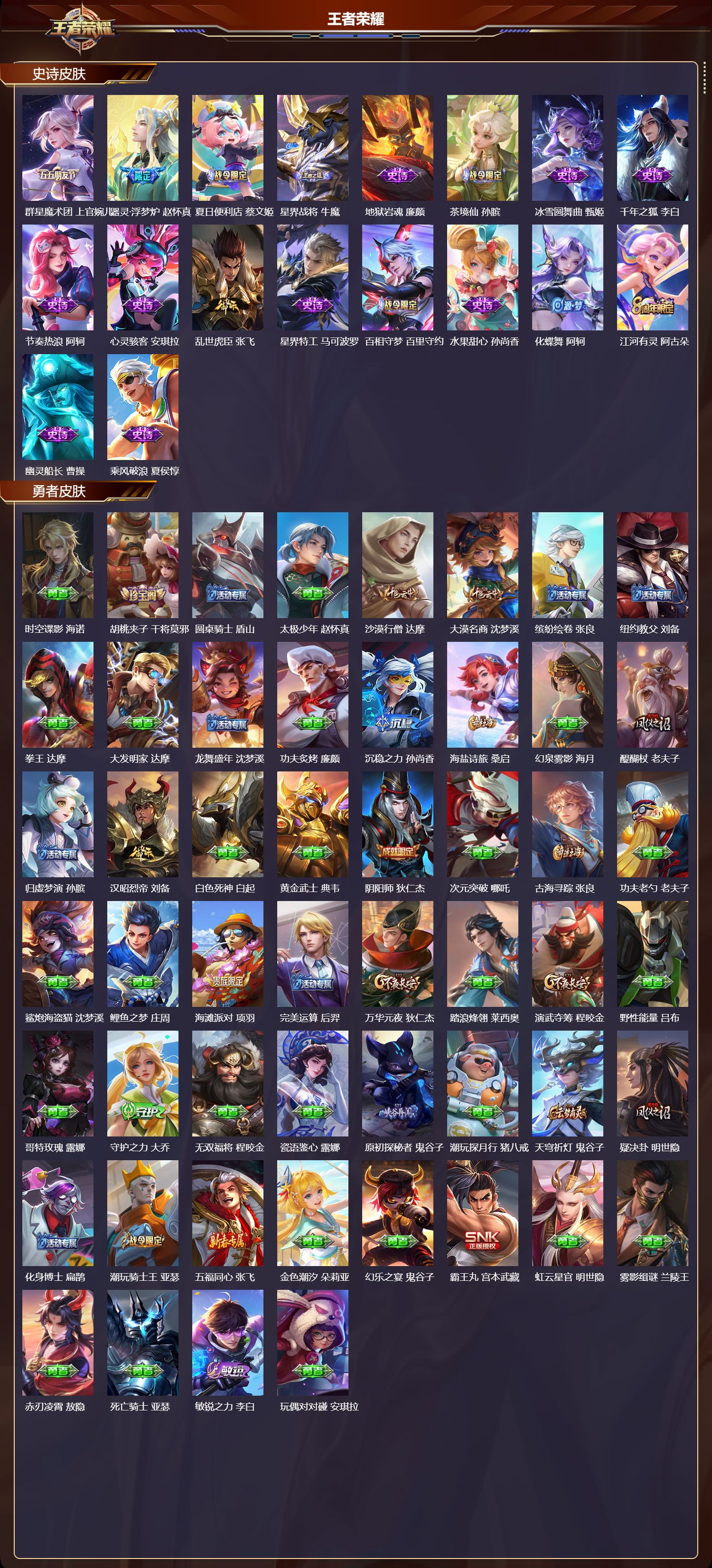 WZMK4302205王者荣耀账号详情图2