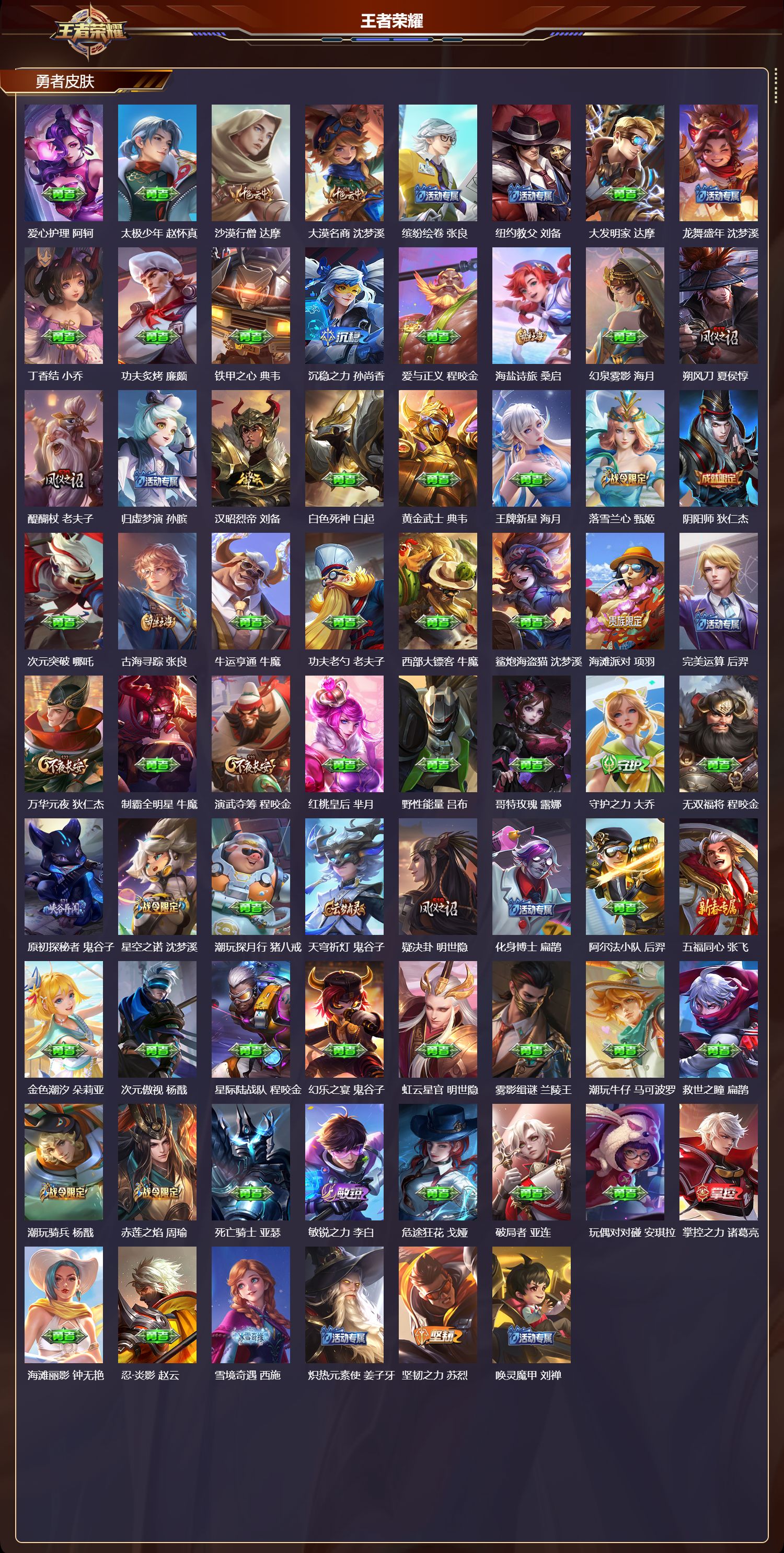 WZQM4303652王者荣耀账号详情图4