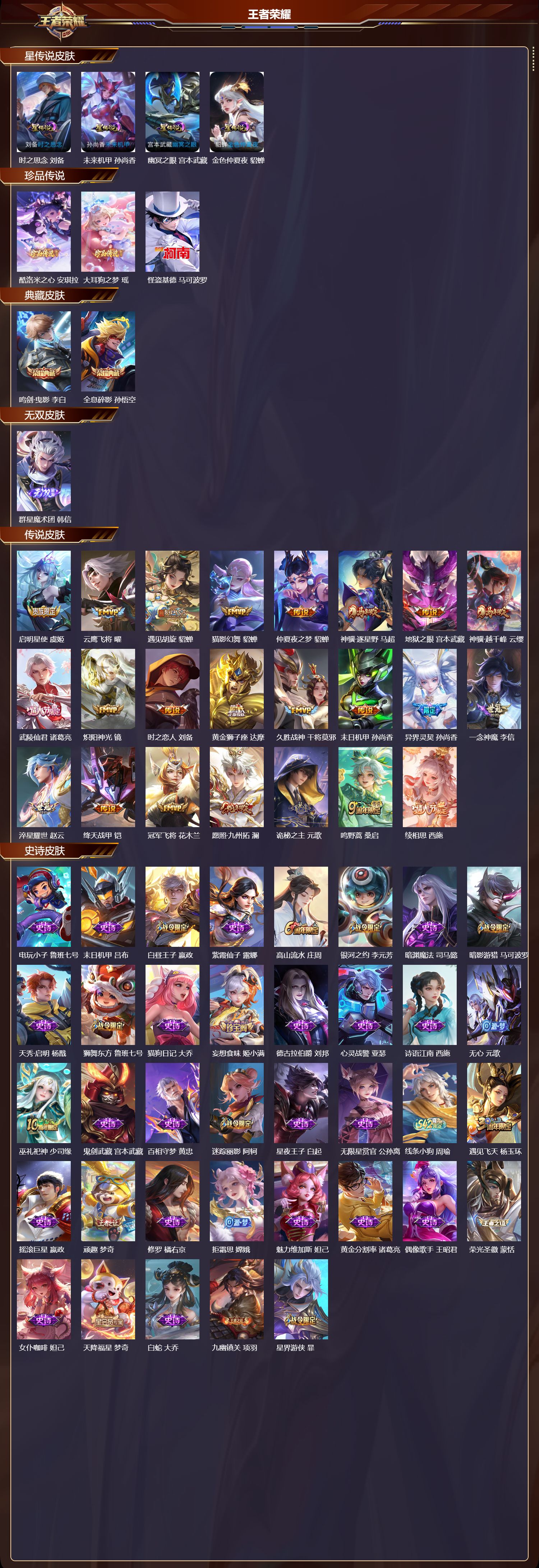 WZMK4302412王者荣耀账号详情图1