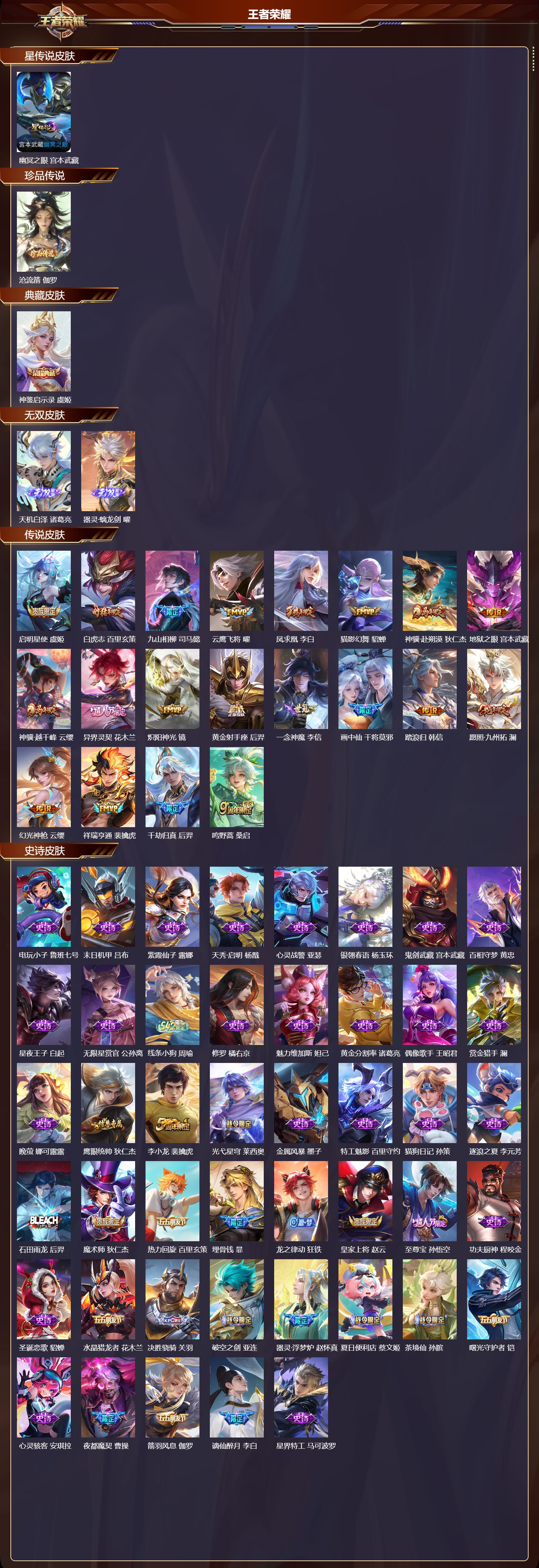 WZMK4302882王者荣耀账号详情图1