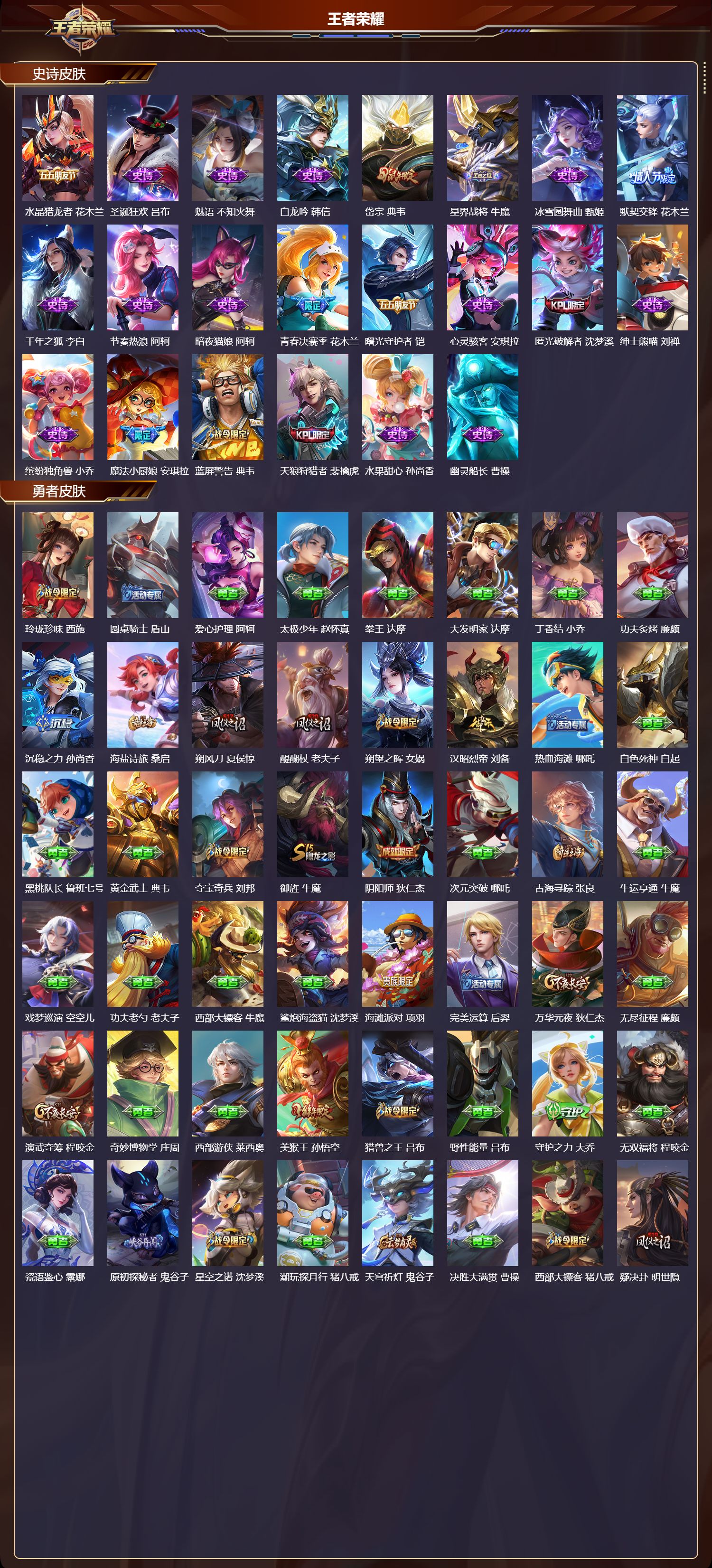 WZMK4302046王者荣耀账号详情图2