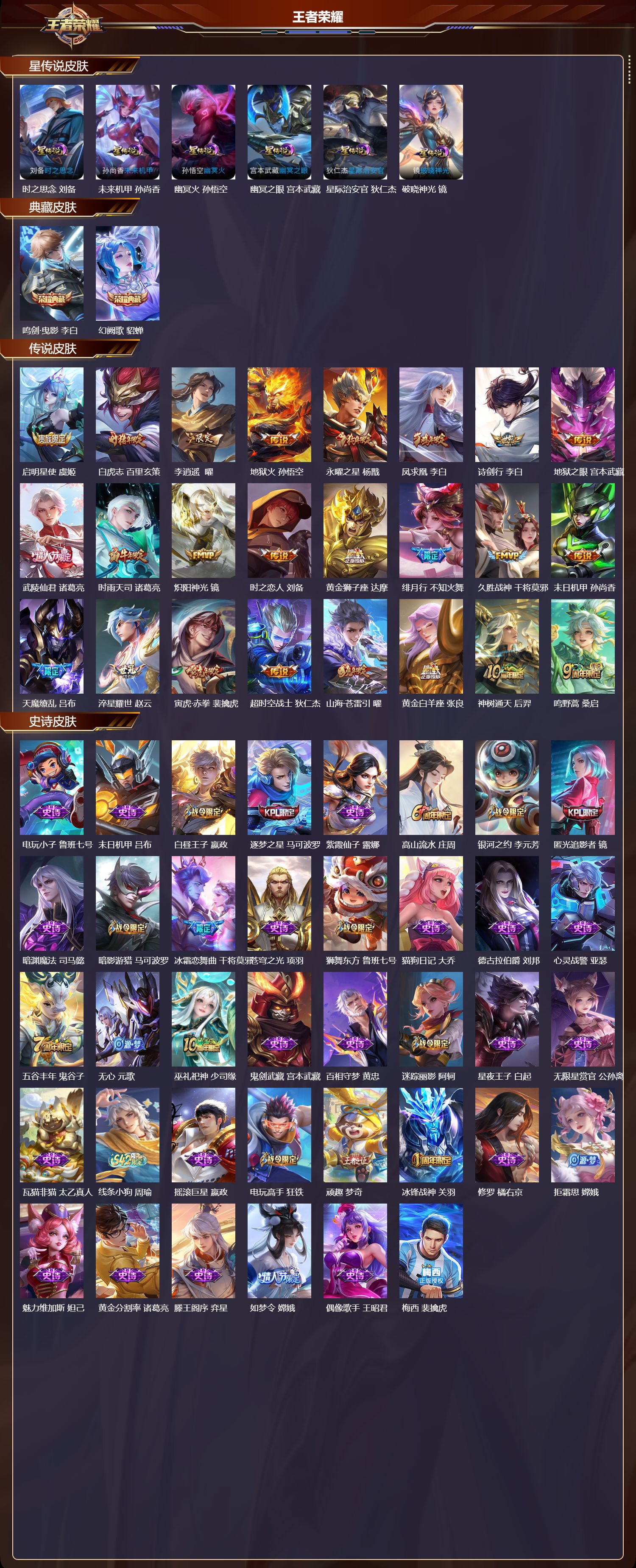 WZMK4302899王者荣耀账号详情图1