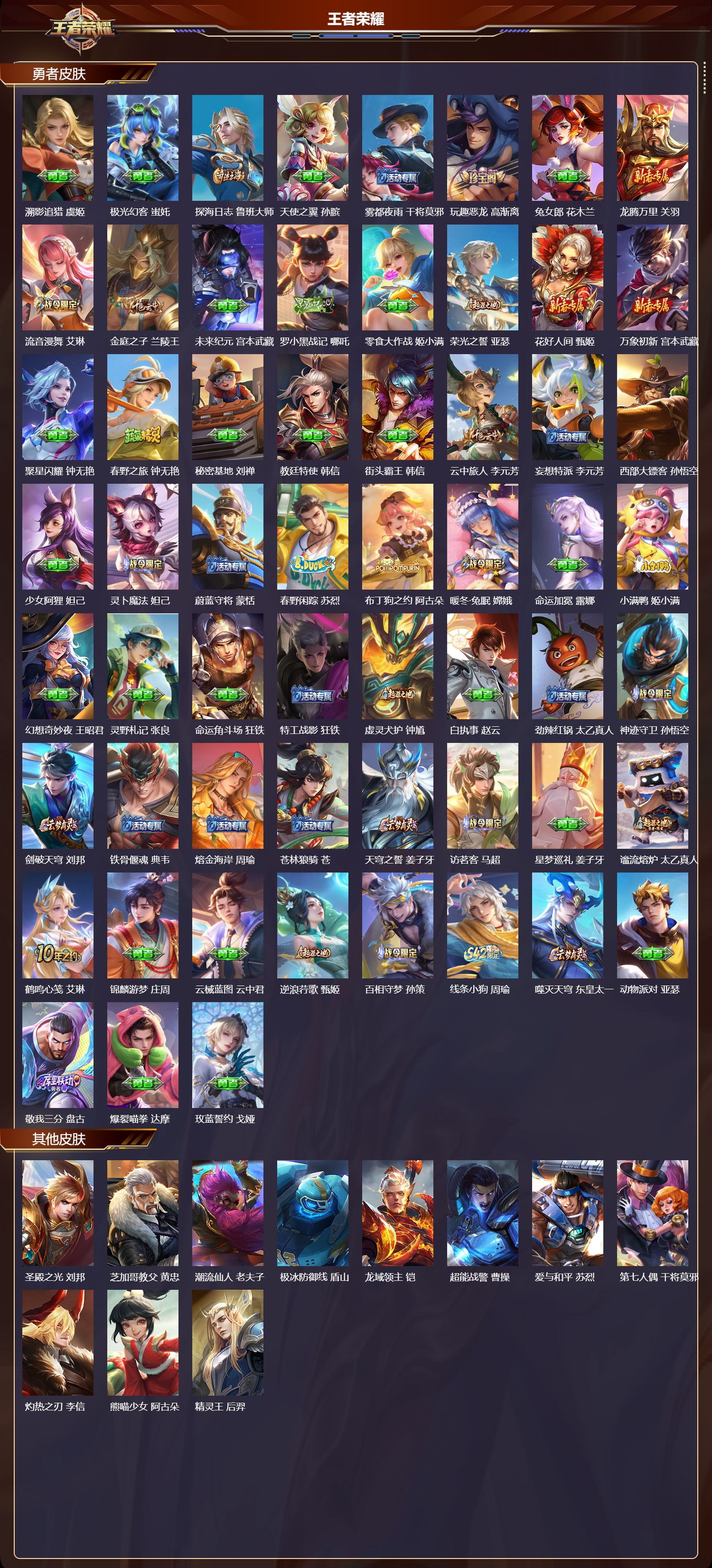 WZQM4304708王者荣耀账号详情图4