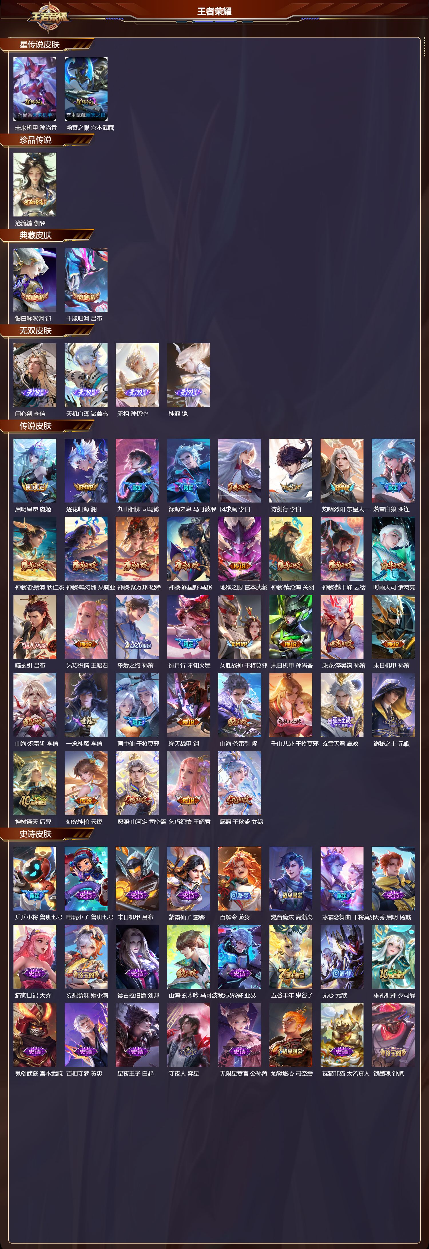 WZMK4302052王者荣耀账号详情图1