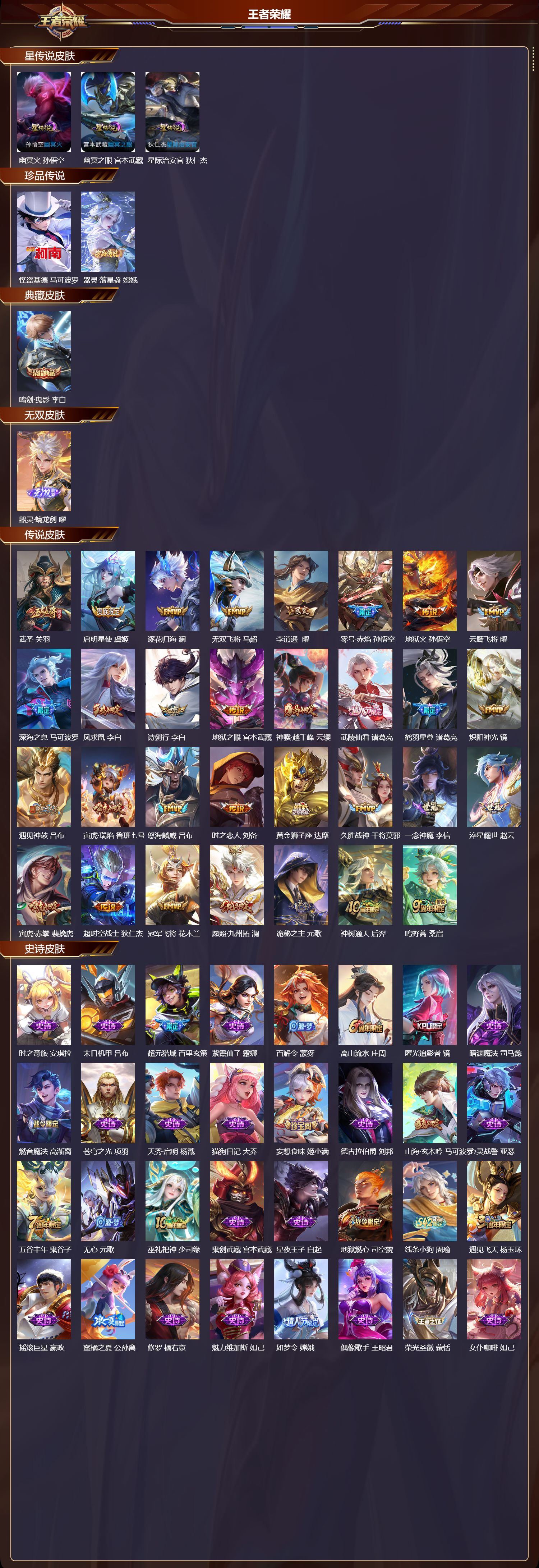 WZMK4301831王者荣耀账号详情图1 WZMK4301831王者荣耀账号详情图1