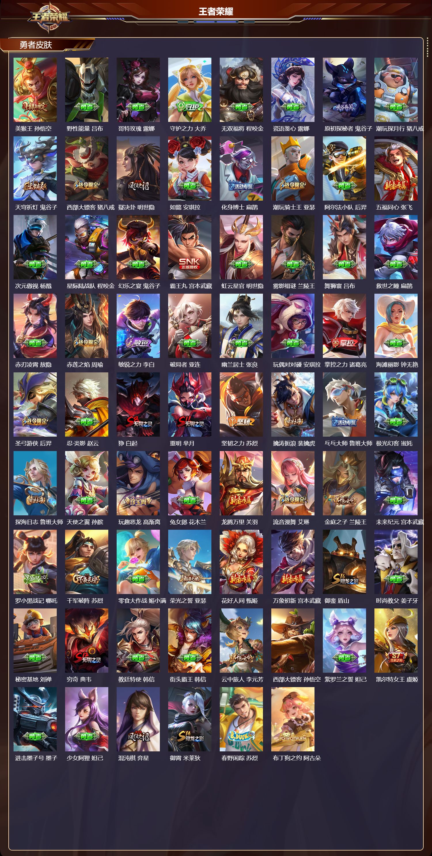 WZMK4301925王者荣耀账号详情图3