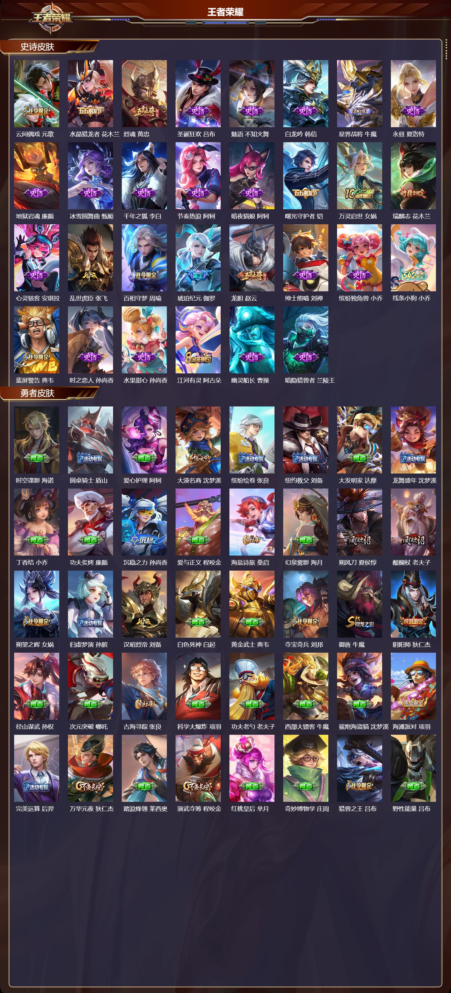 WZQM4303778王者荣耀账号详情图3