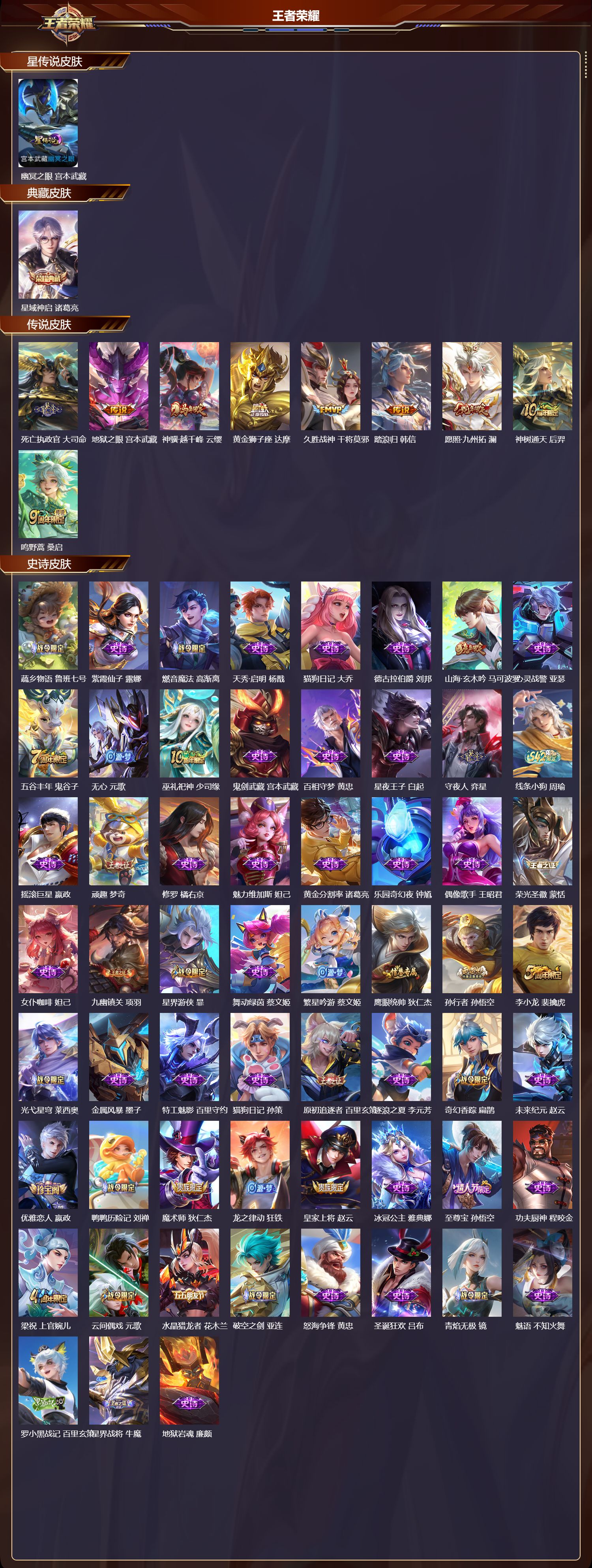 WZMK4302068王者荣耀账号详情图1