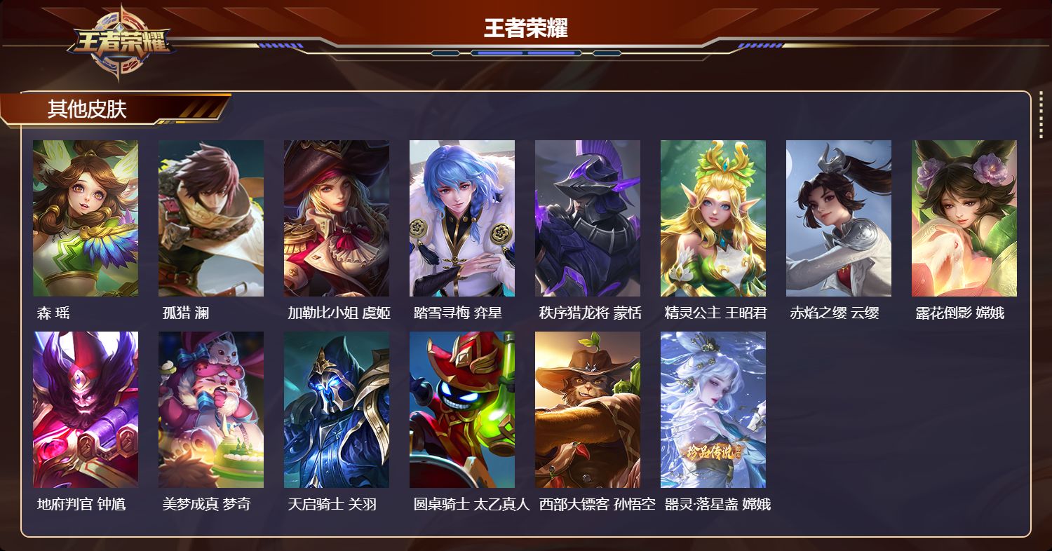 WZMK4302013王者荣耀账号详情图6