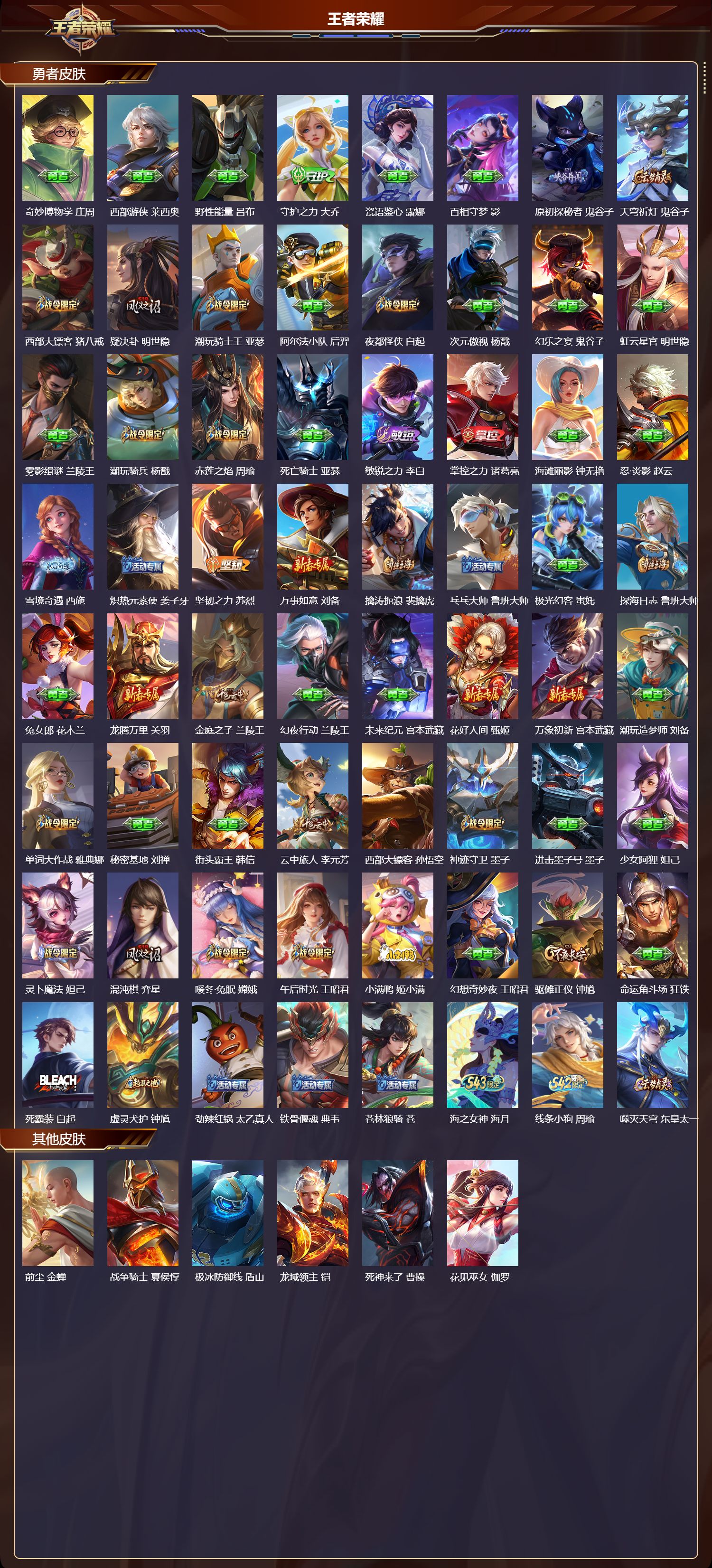 WZMK4303011王者荣耀账号详情图3