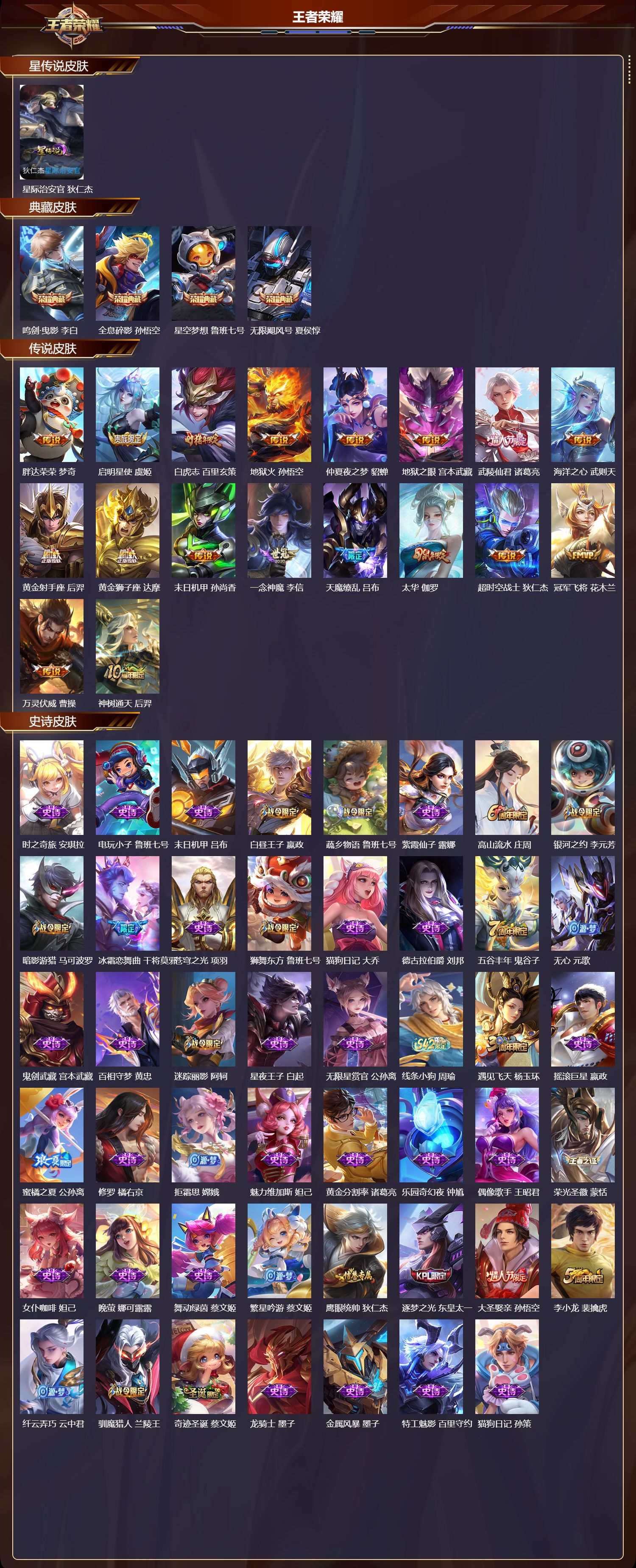 WZMK4302110王者荣耀账号详情图1