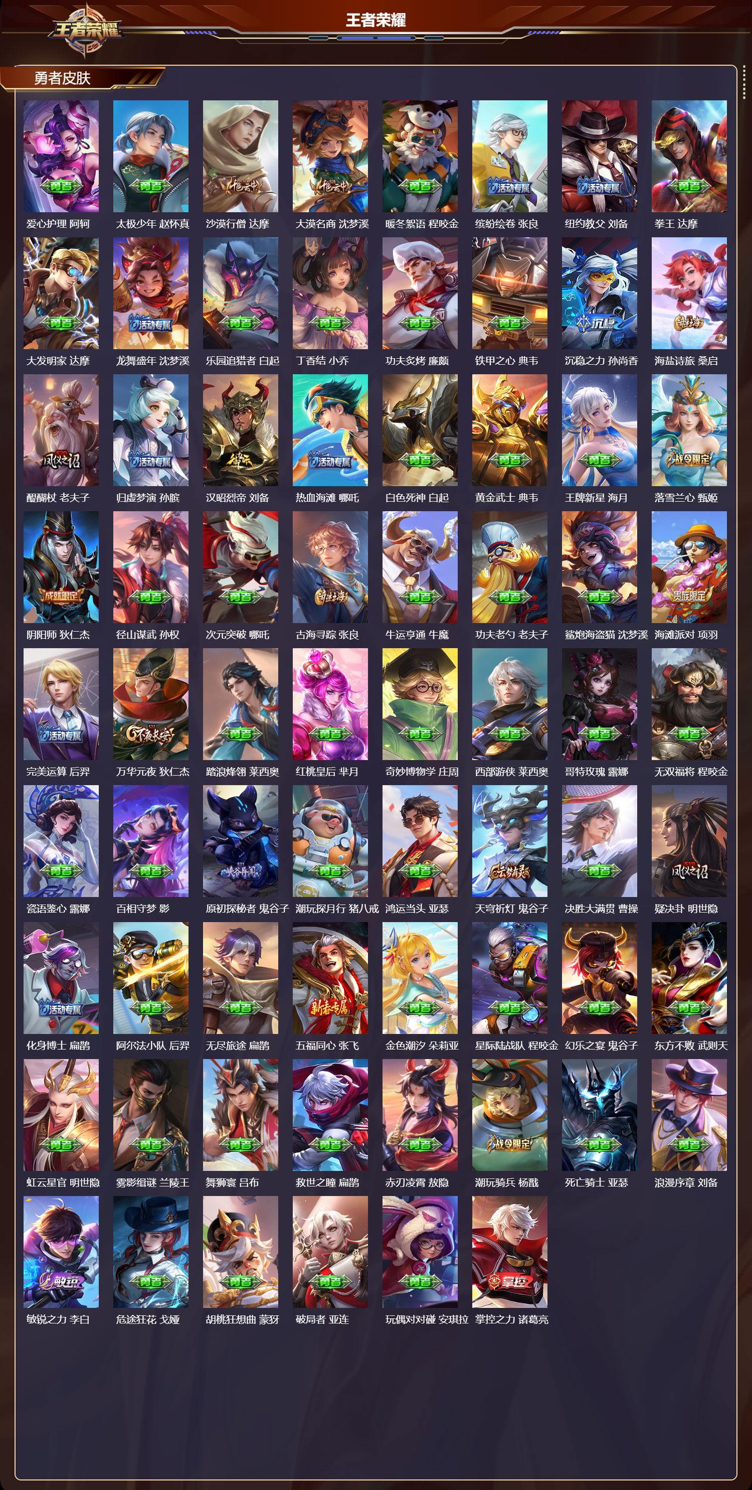 WZQM4304013王者荣耀账号详情图4