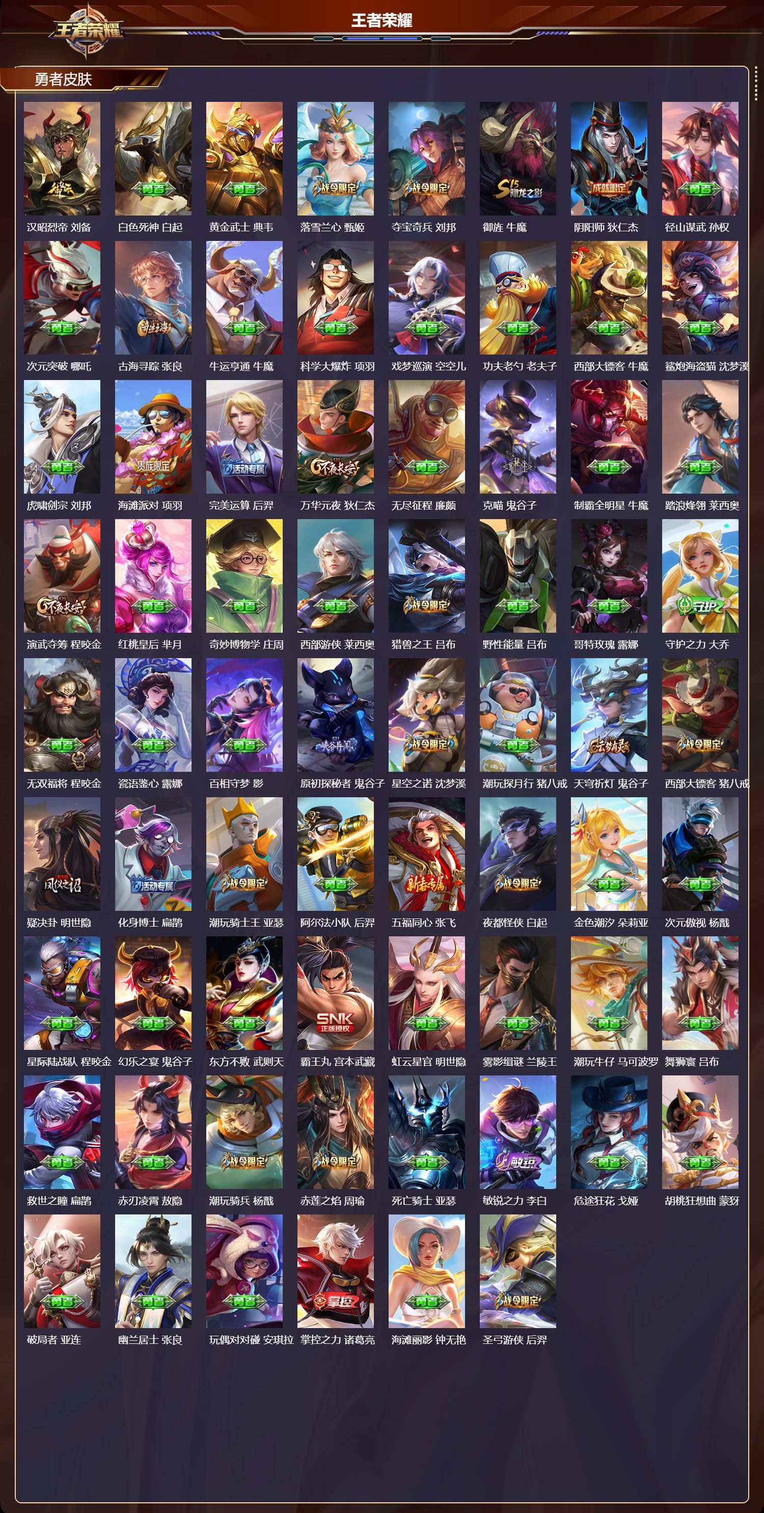 WZMK4302014王者荣耀账号详情图4