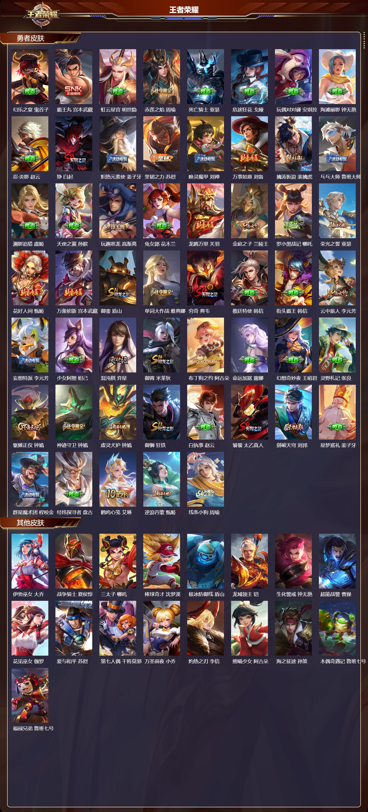 WZMK4302137王者荣耀账号详情图3